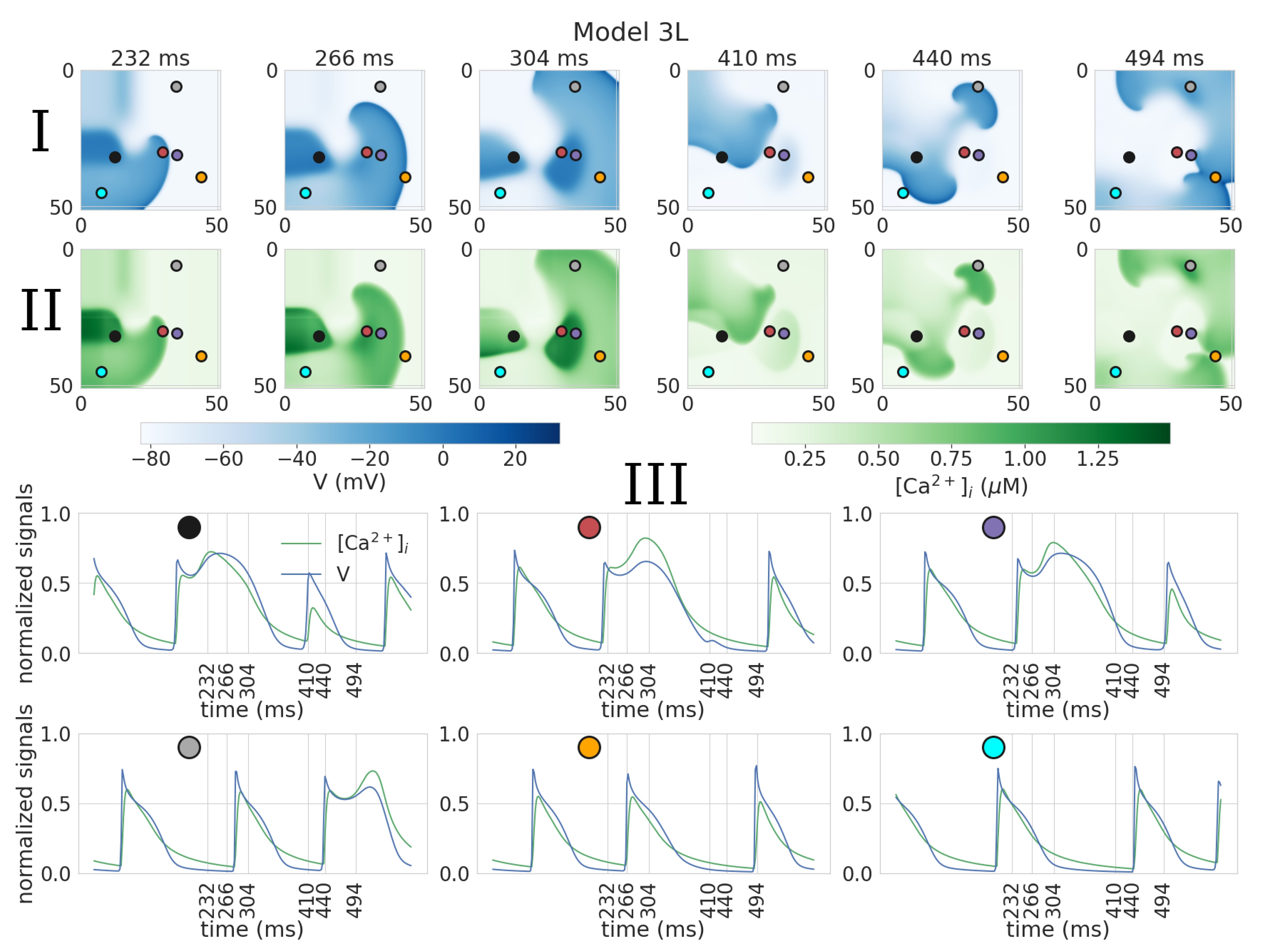 Mathematics 11 00874 g007