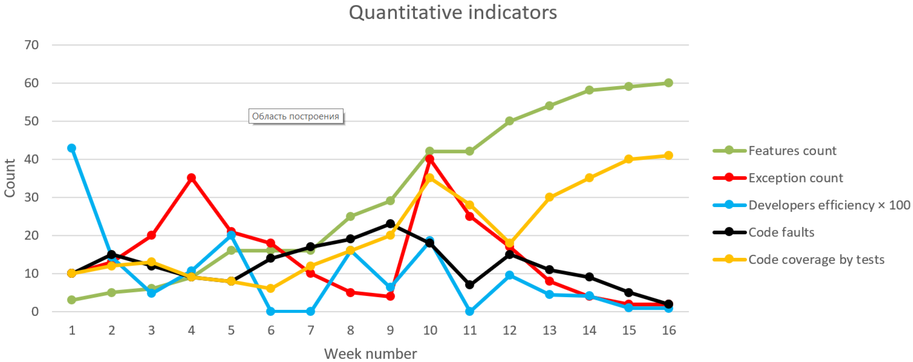 Mathematics 11 00875 g004
