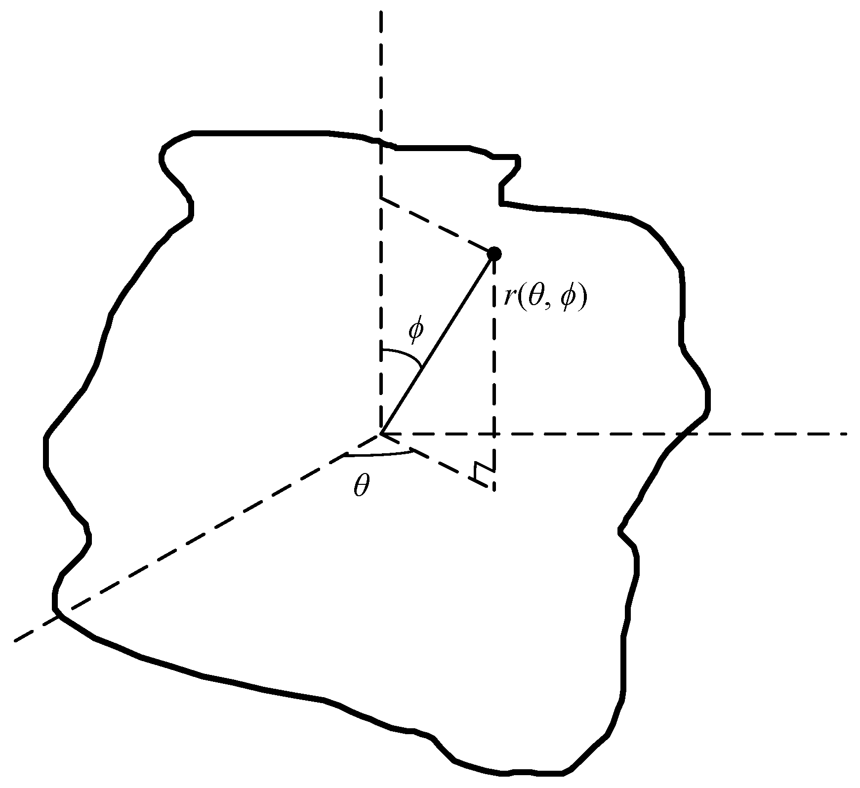 Mathematics 11 00878 g005
