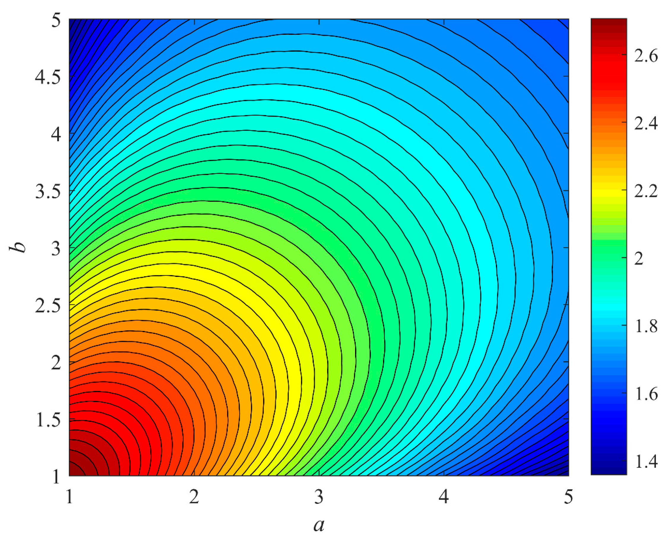 Mathematics 11 00878 g009