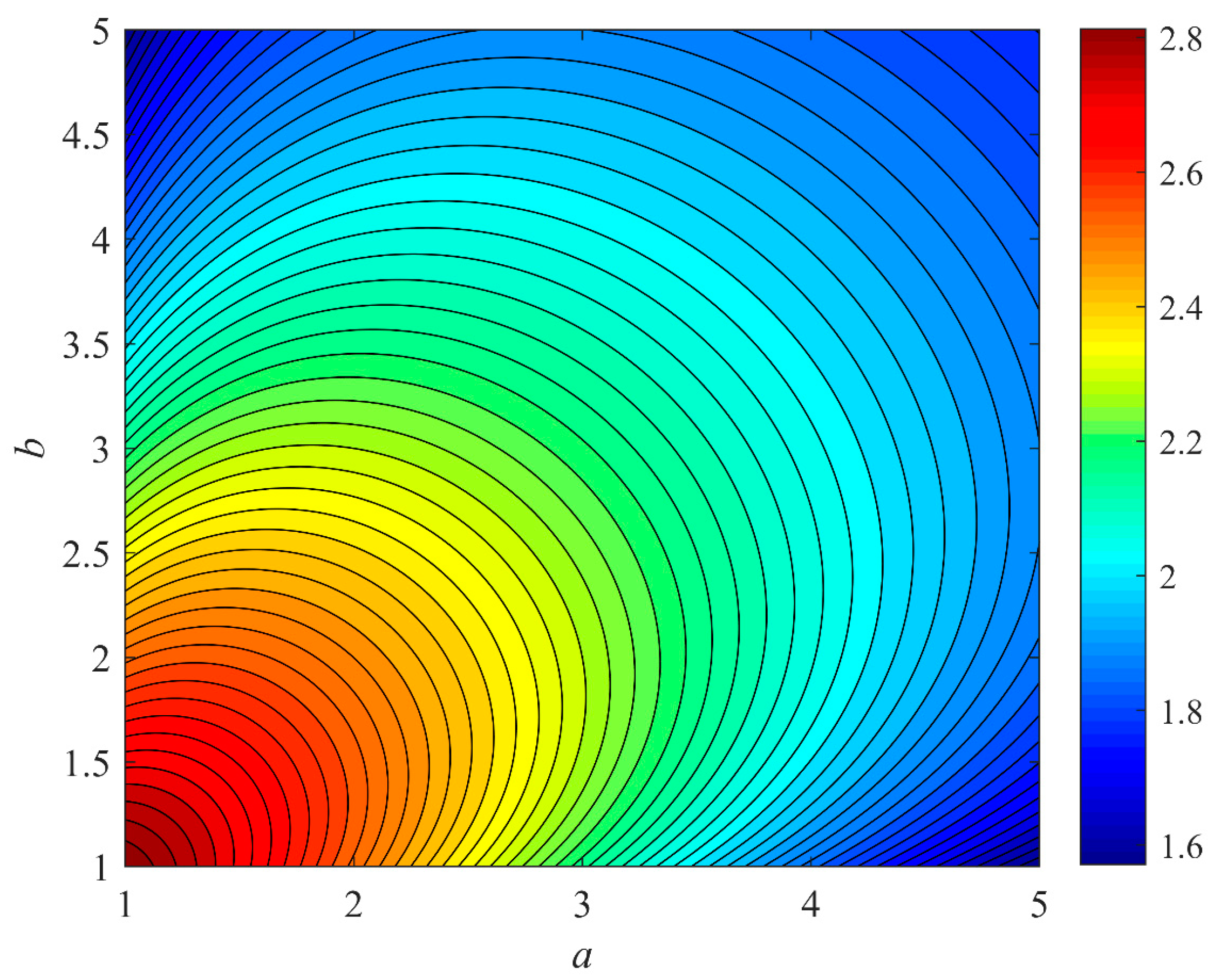 Mathematics 11 00878 g010