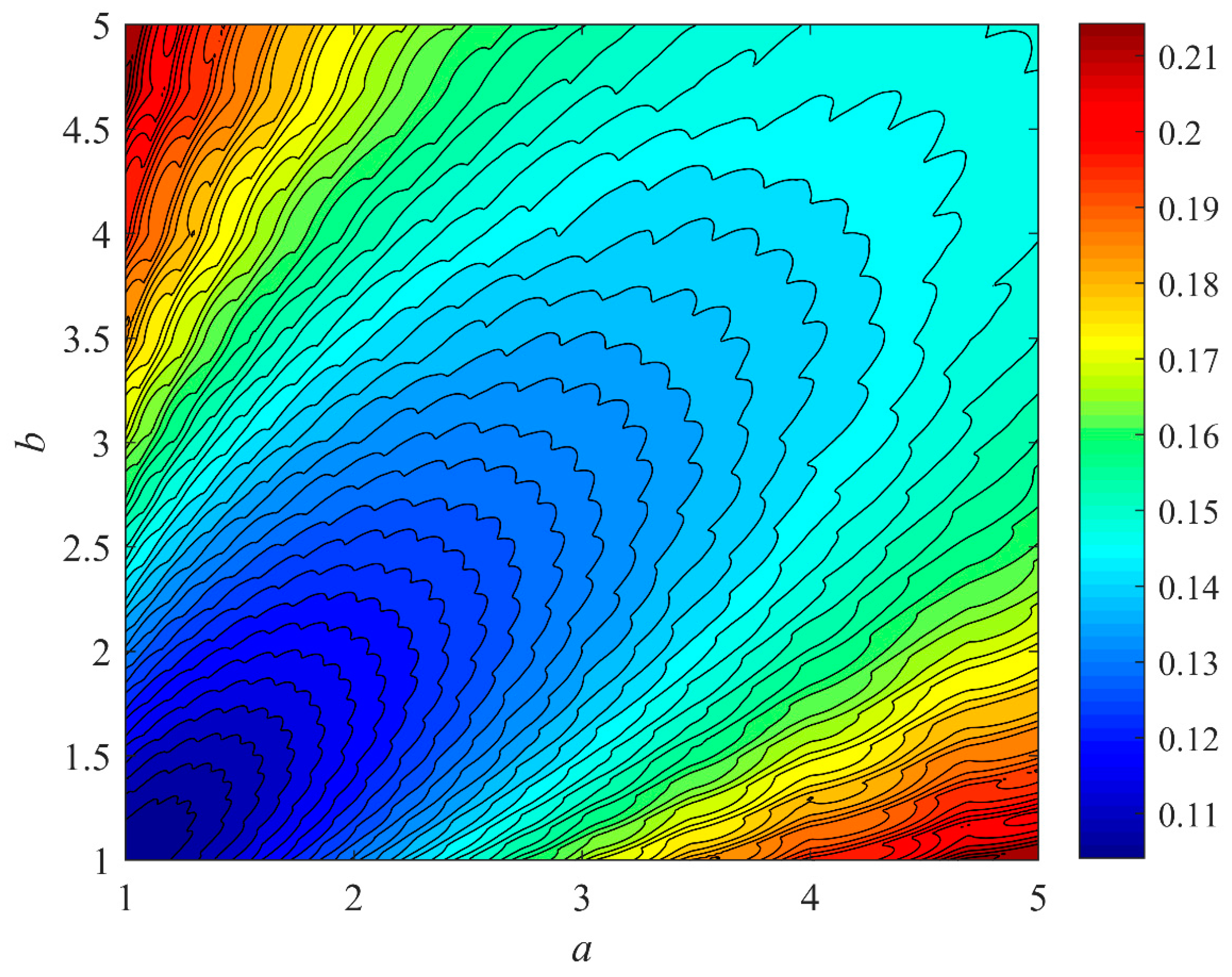 Mathematics 11 00878 g011