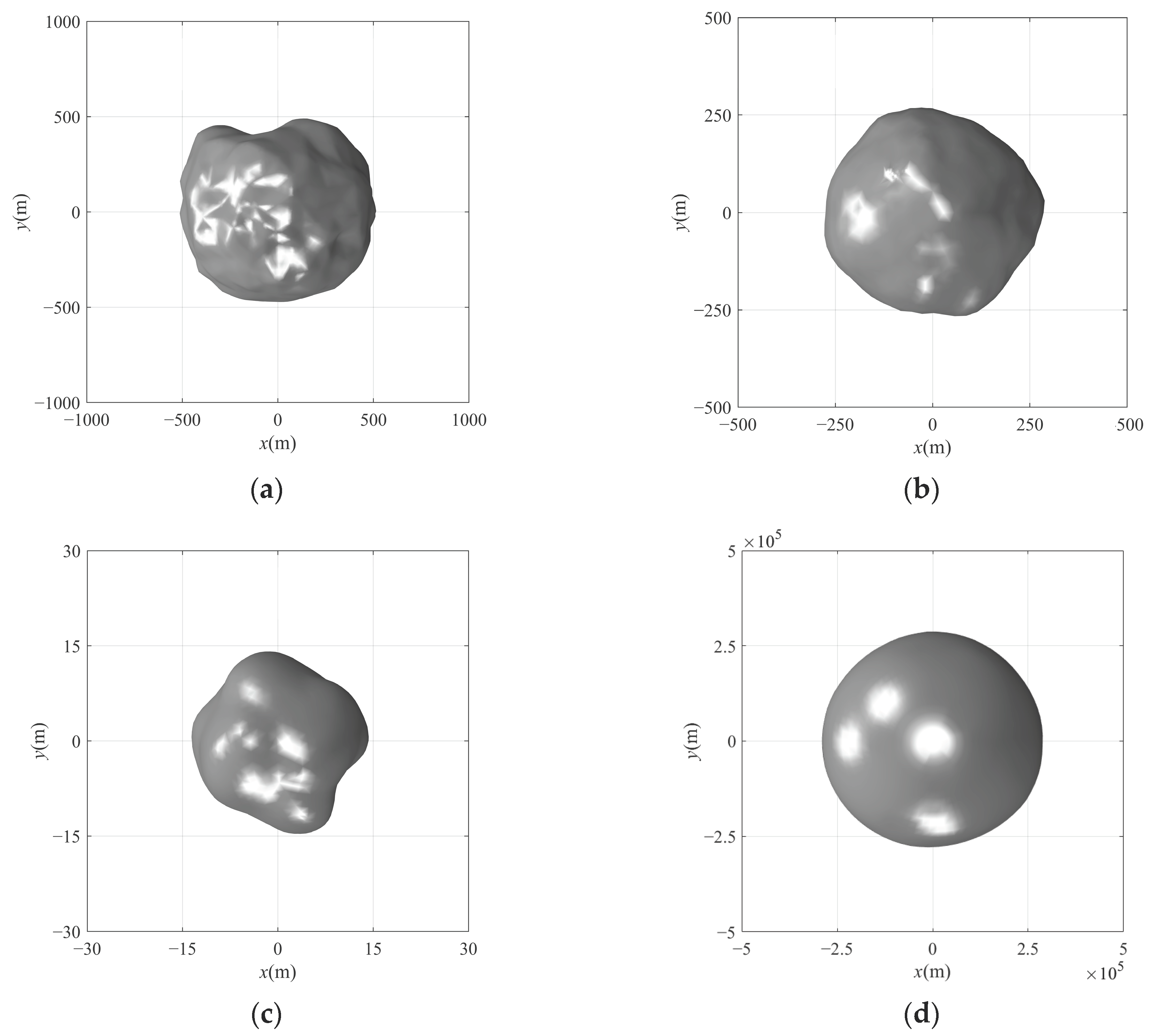 Mathematics 11 00878 g013