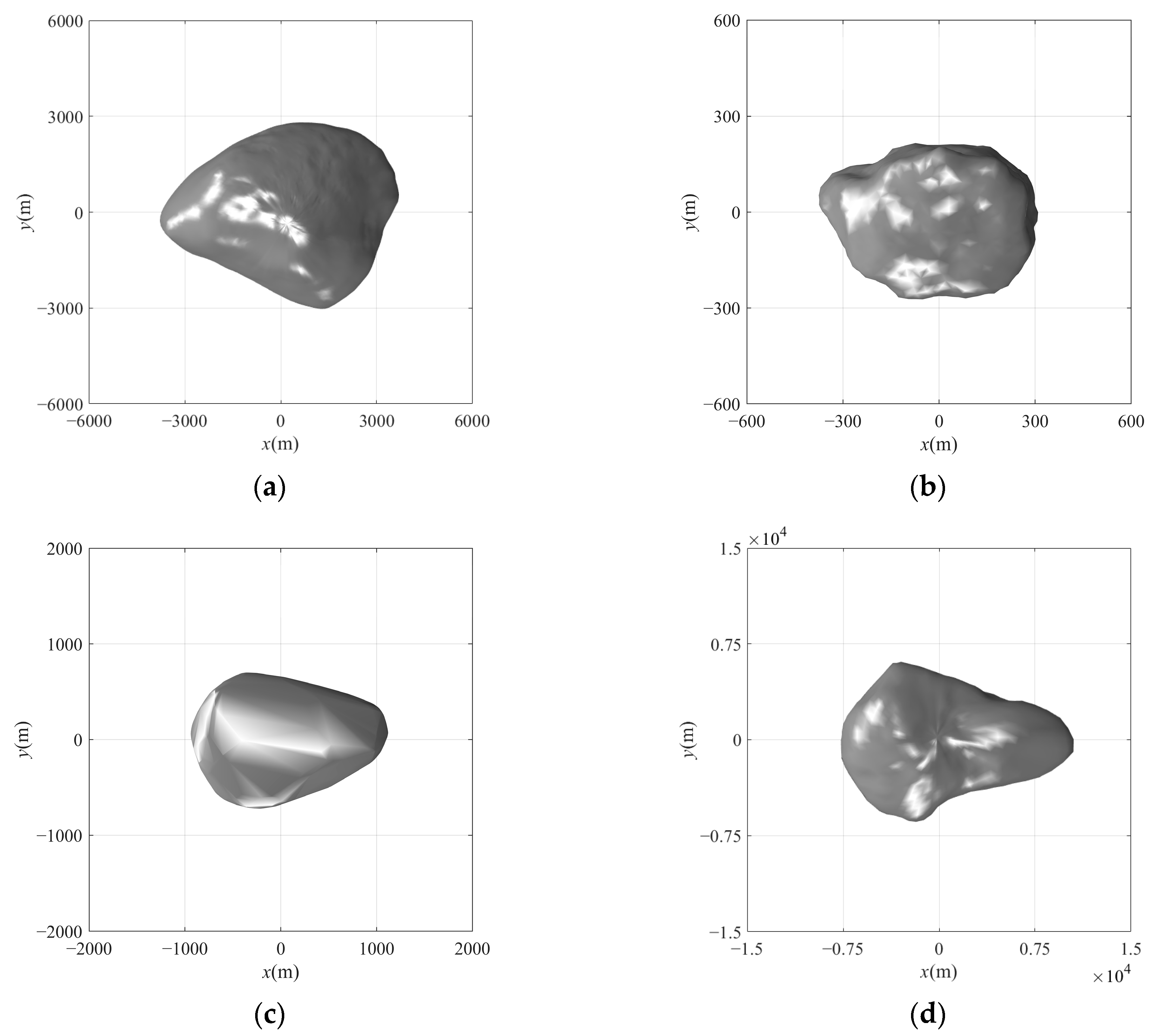Mathematics 11 00878 g014