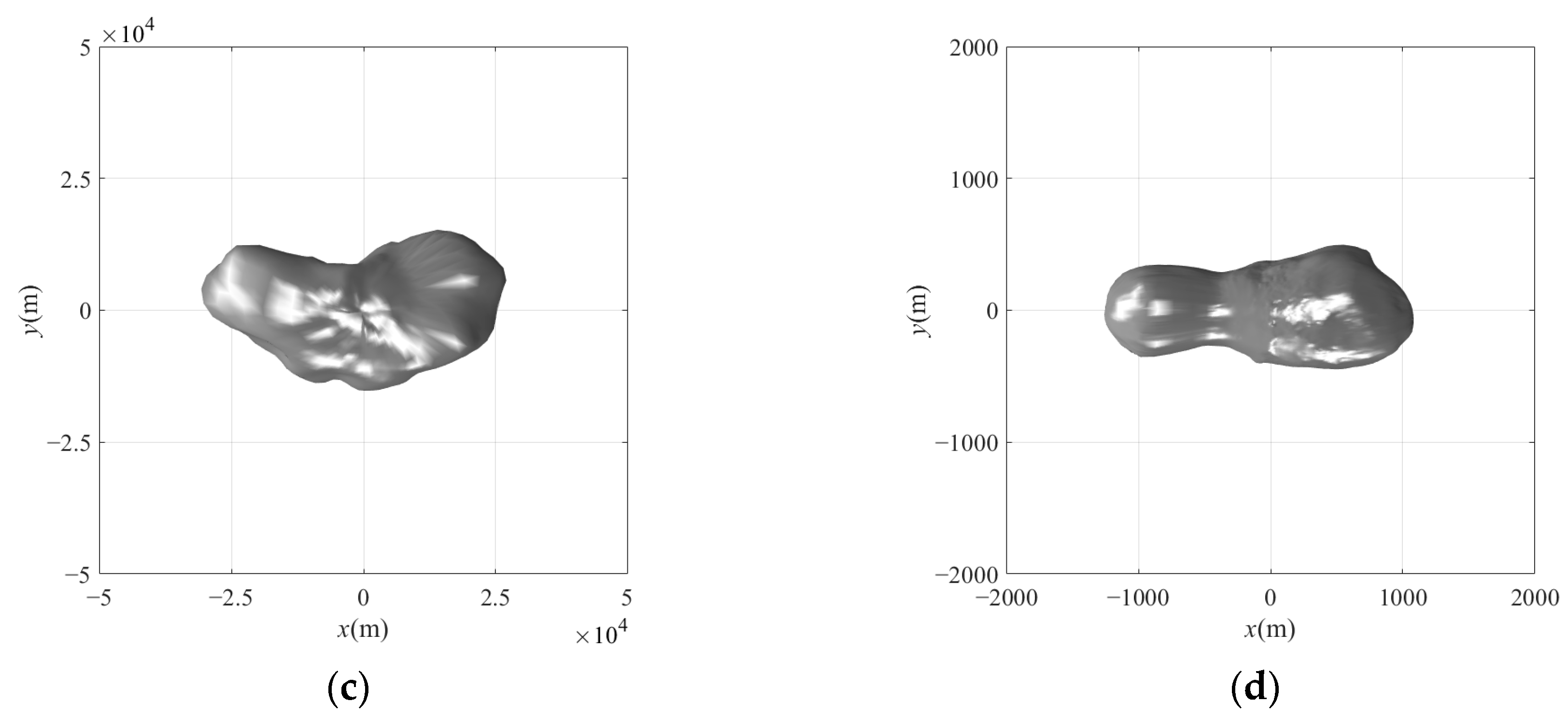 Mathematics 11 00878 g015b