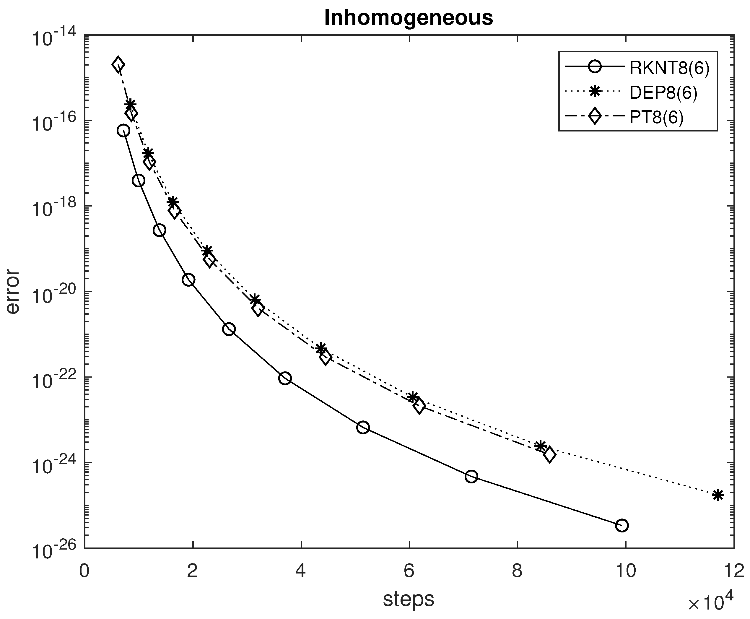 Mathematics 11 00891 g001