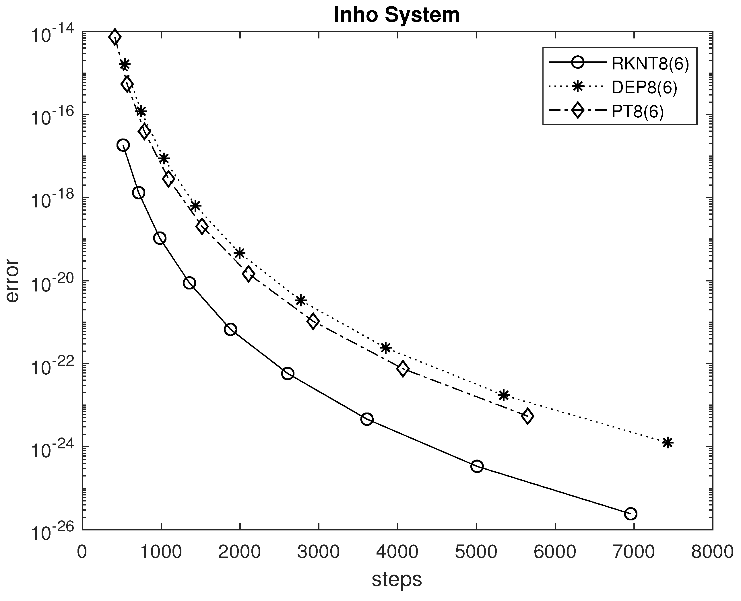 Mathematics 11 00891 g002