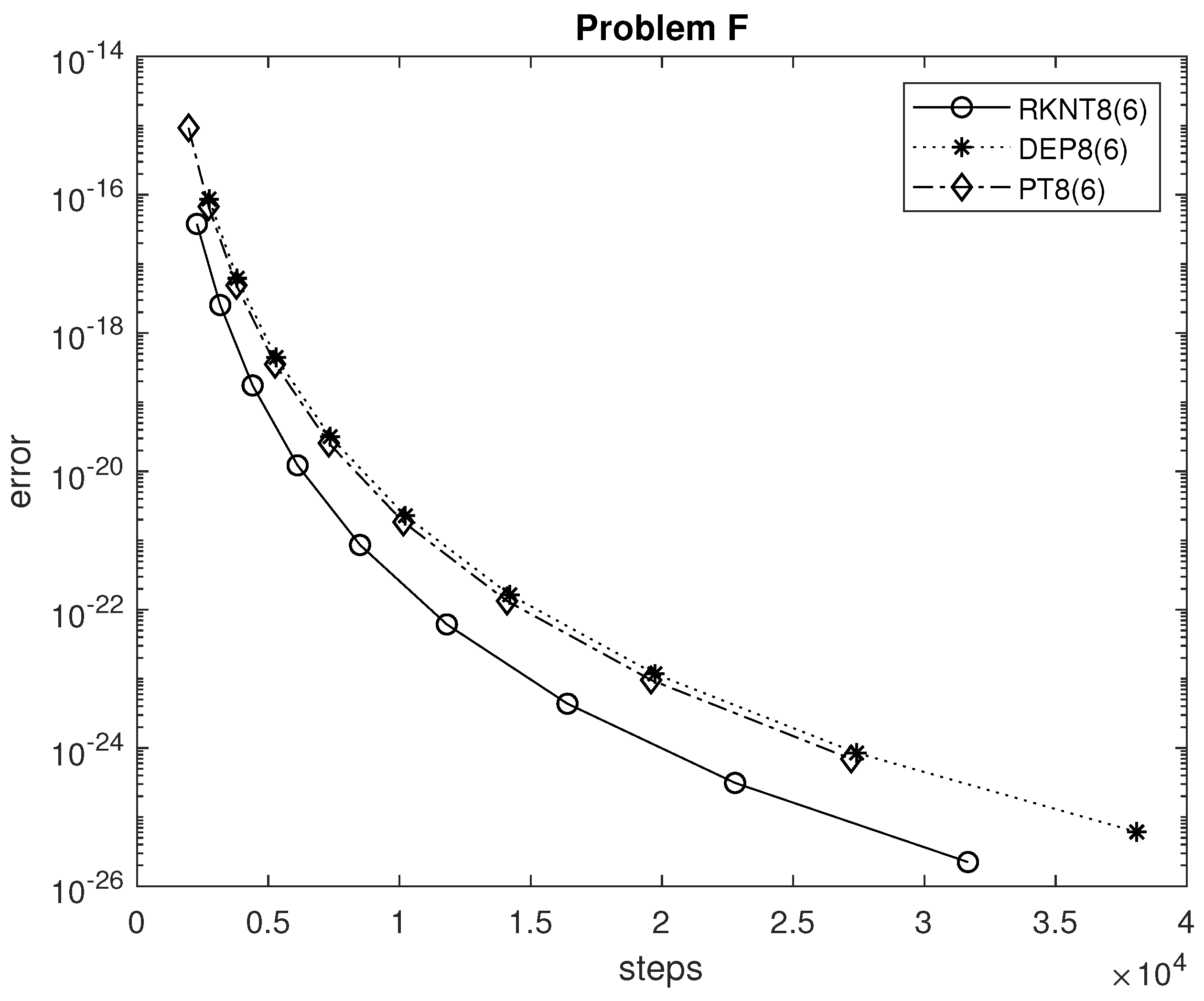 Mathematics 11 00891 g003