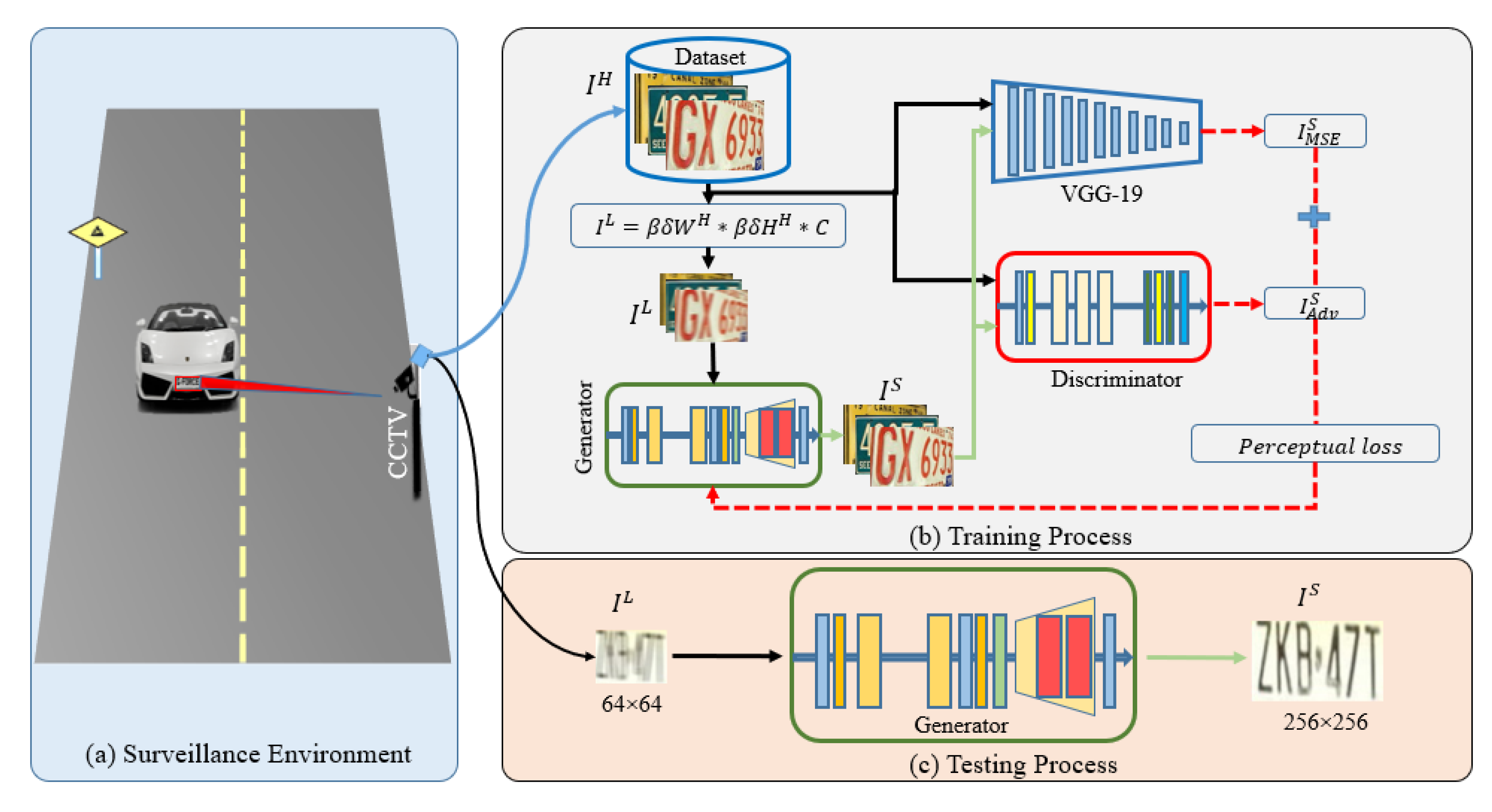 Mathematics 11 00892 g001