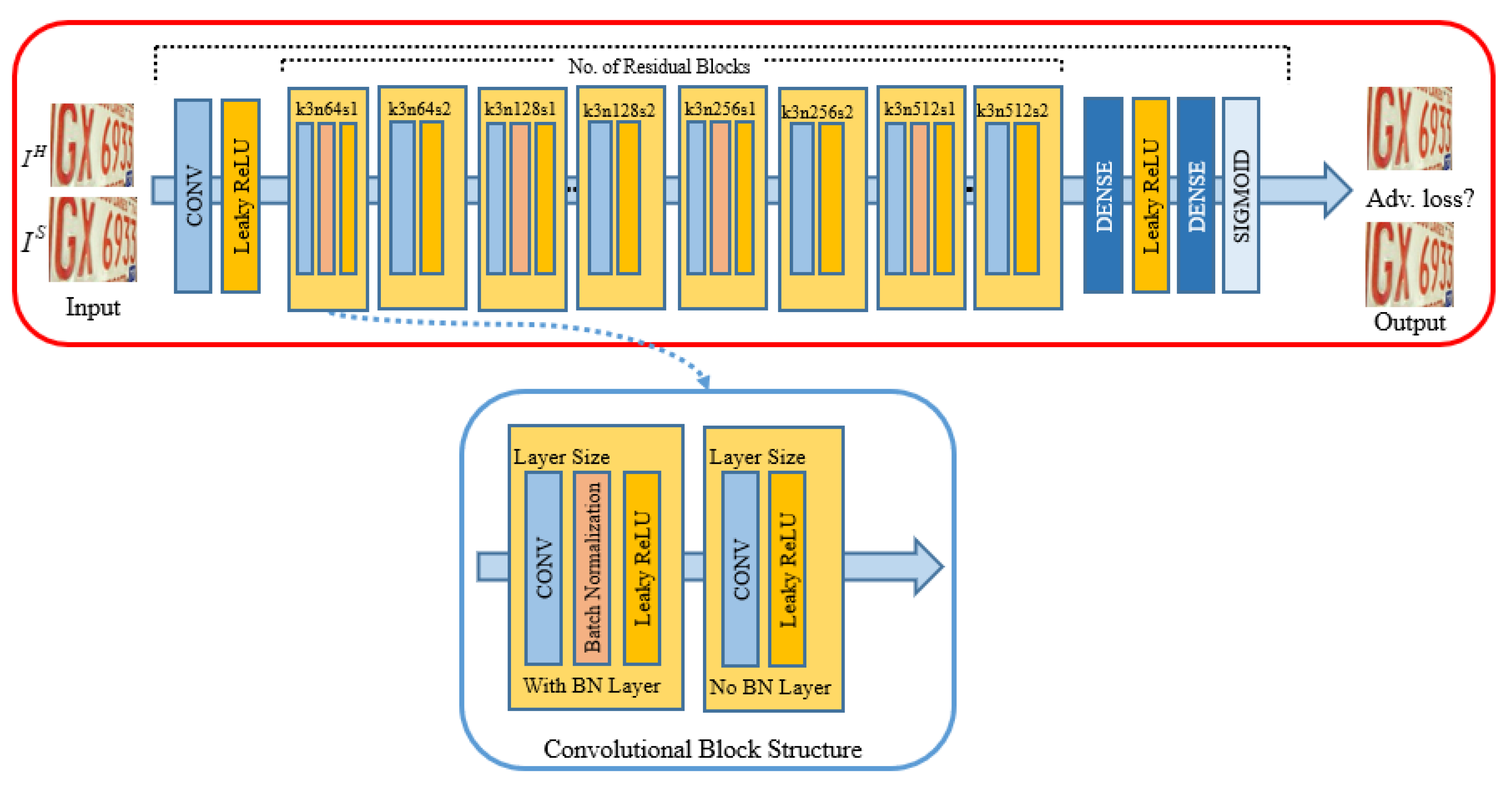 Mathematics 11 00892 g003