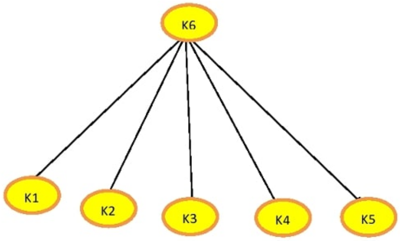 Mathematics 11 00893 g001 Mathematics 11 00893 g001