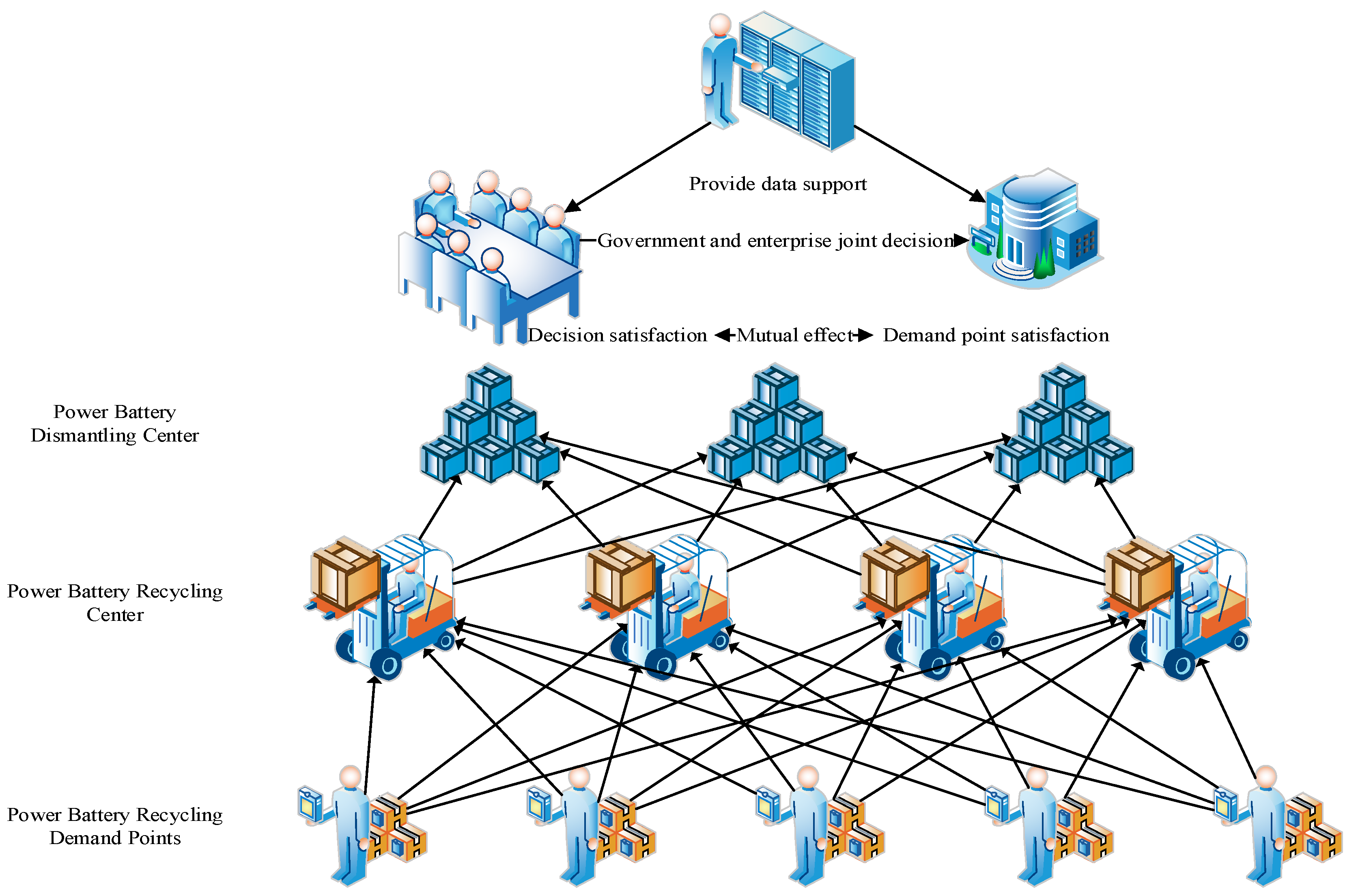 Mathematics 11 00901 g001