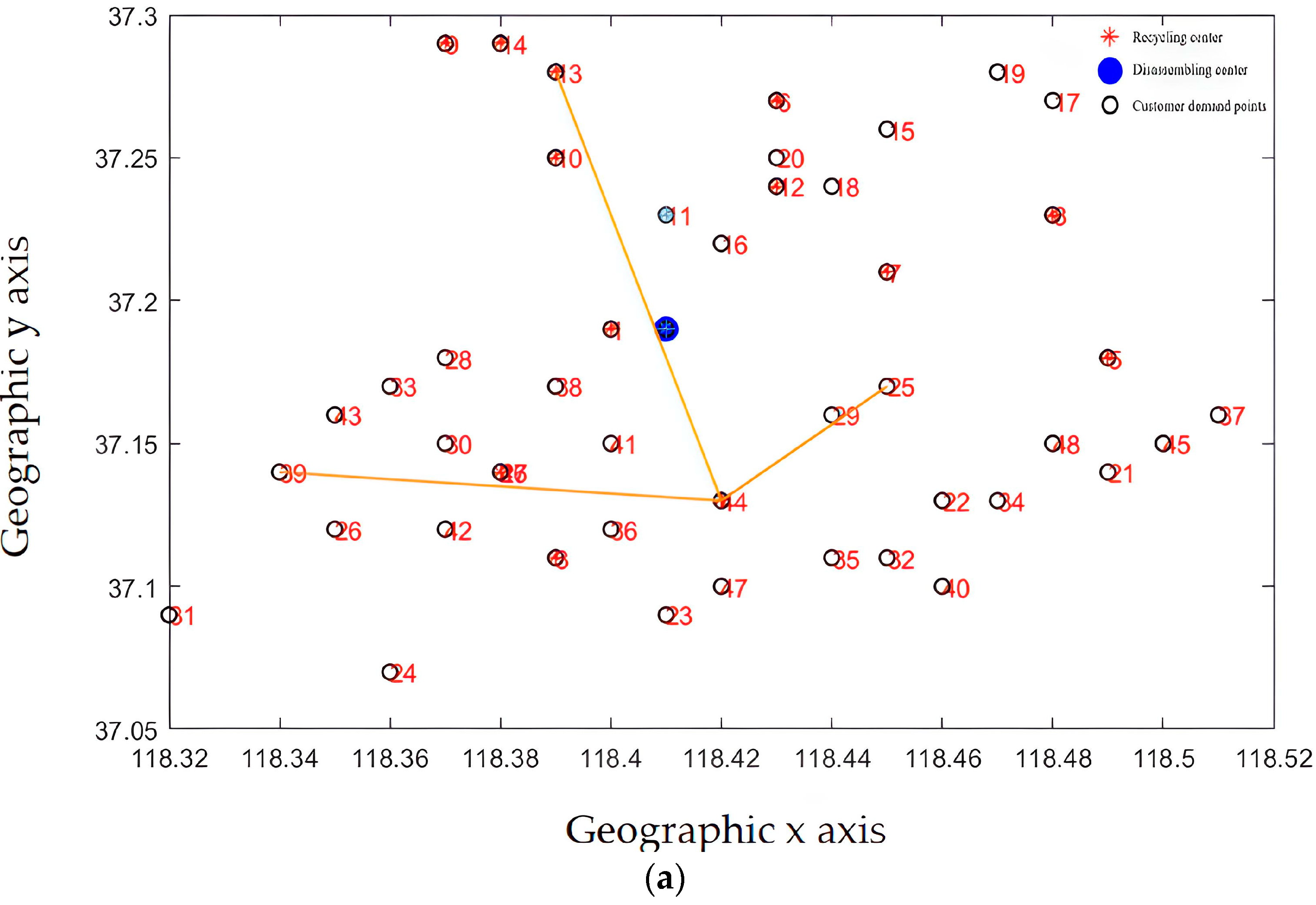 Mathematics 11 00901 g013a