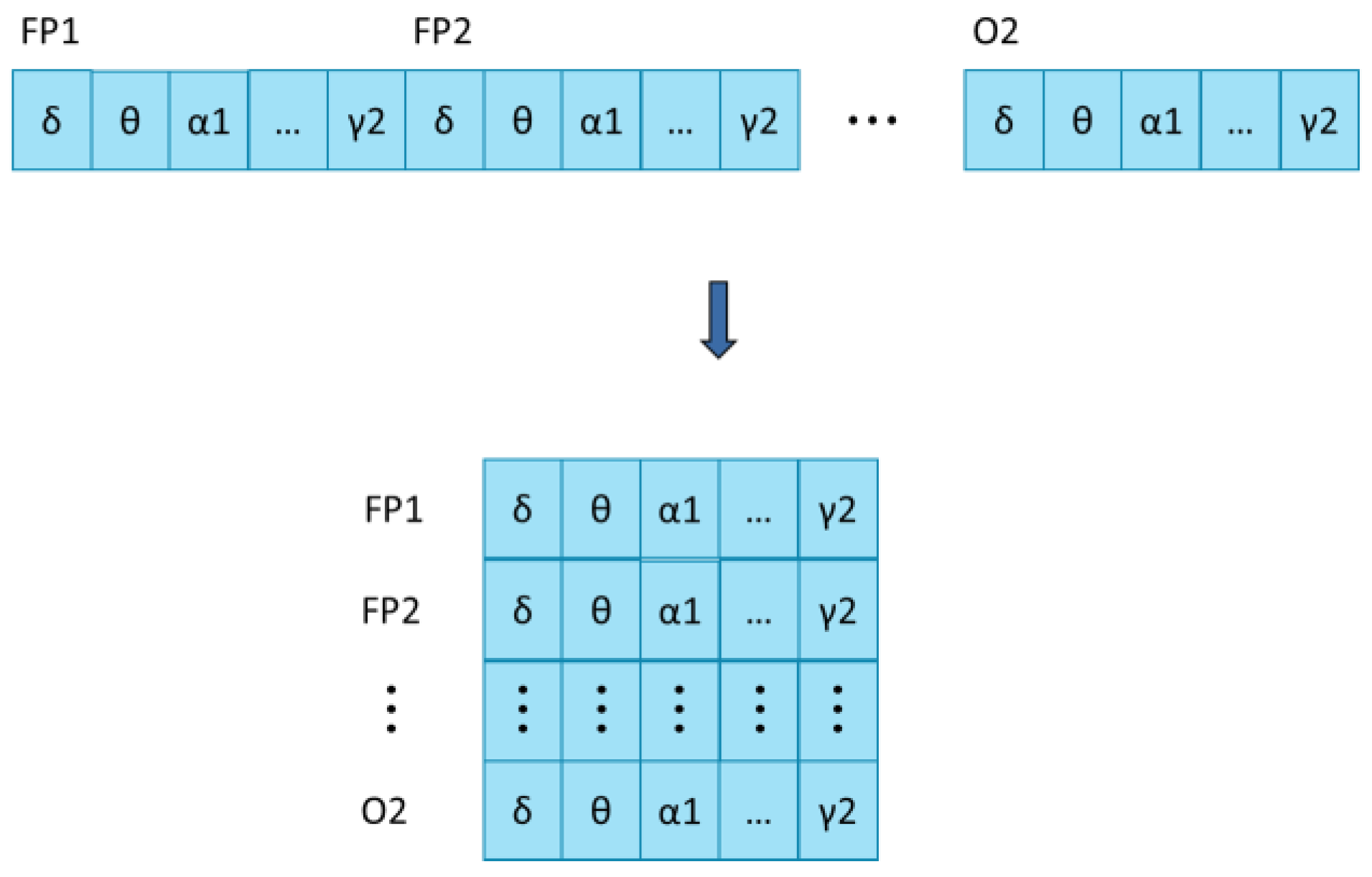 Mathematics 11 00903 g003