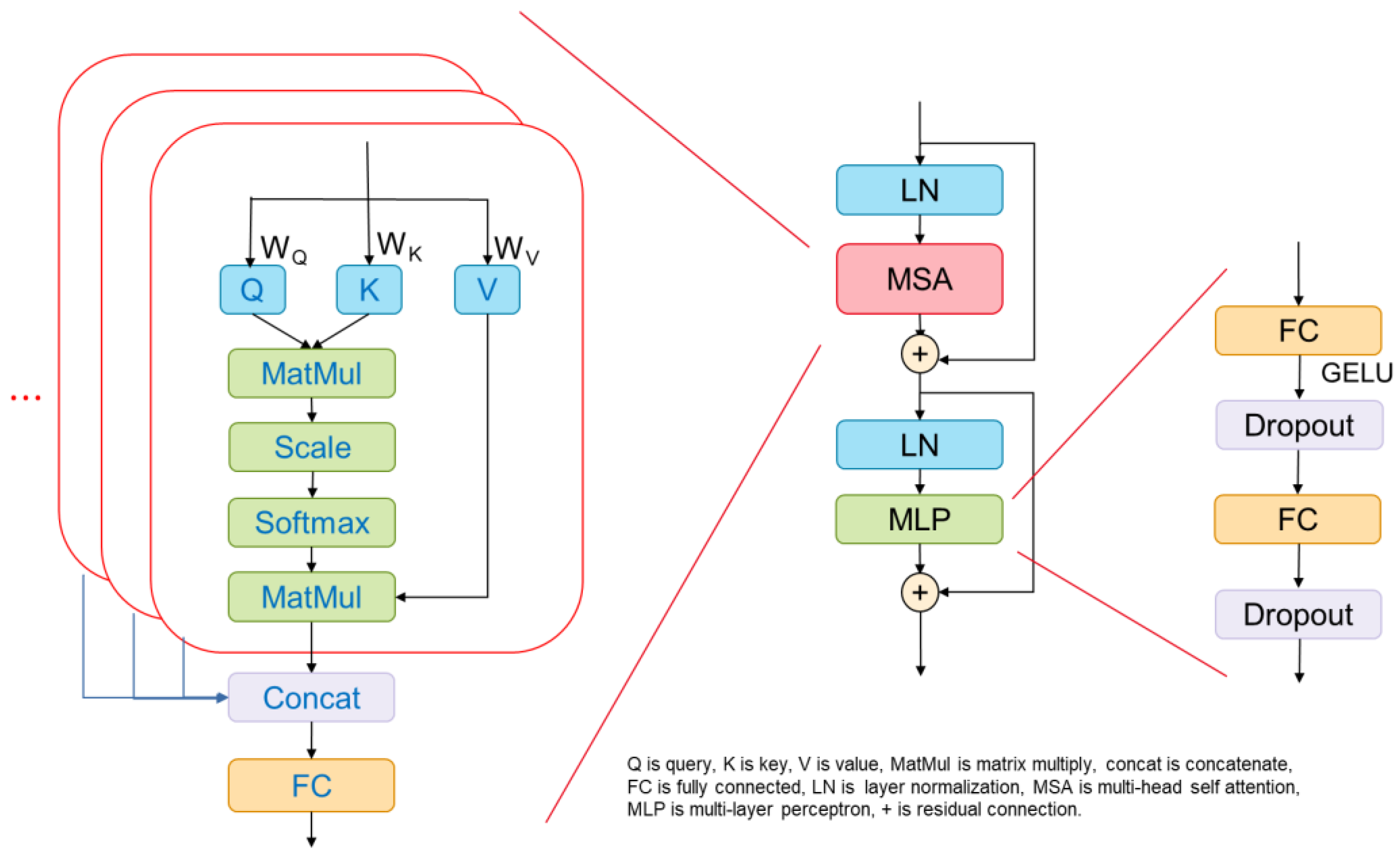 Mathematics 11 00903 g006