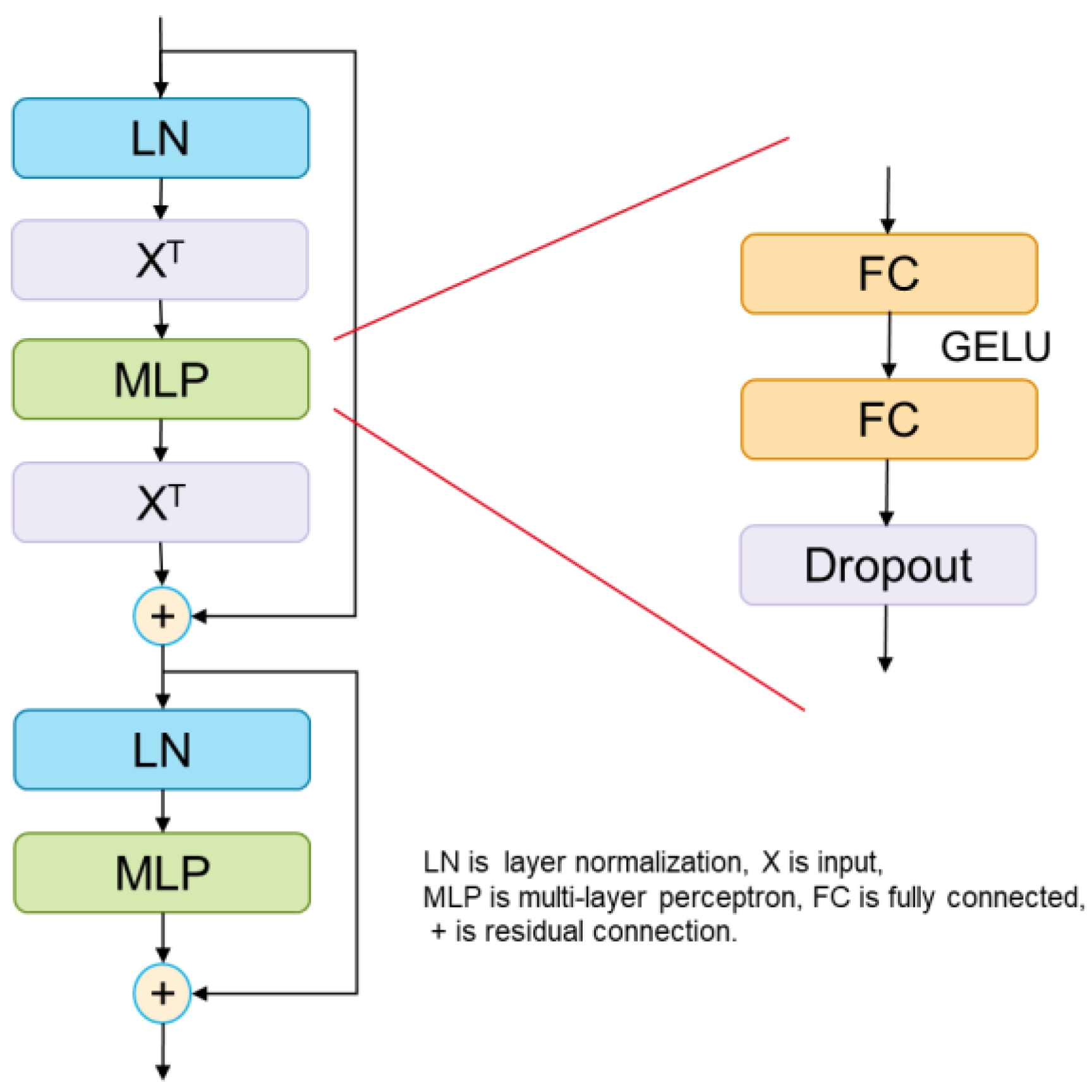 Mathematics 11 00903 g007