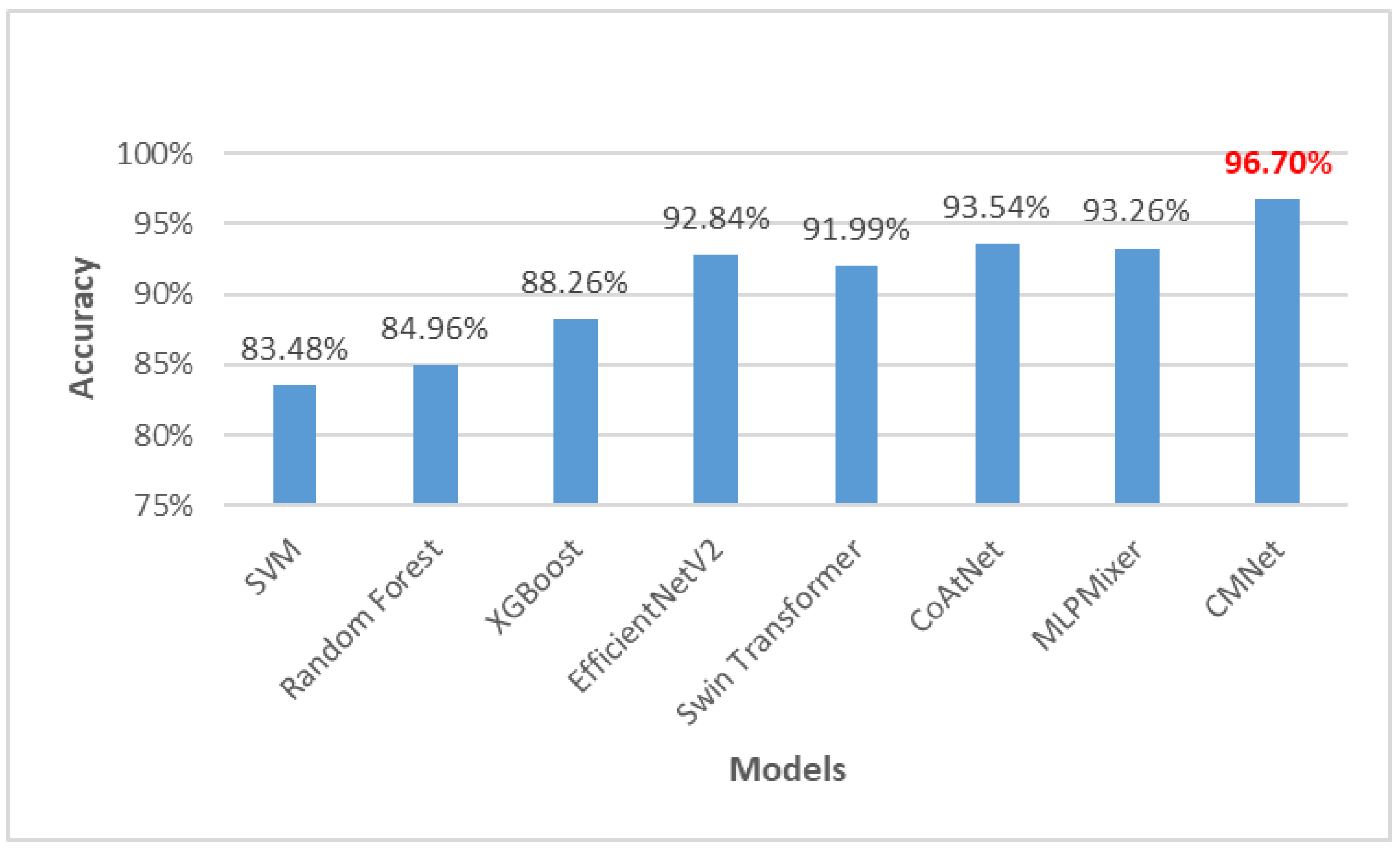 Mathematics 11 00903 g009
