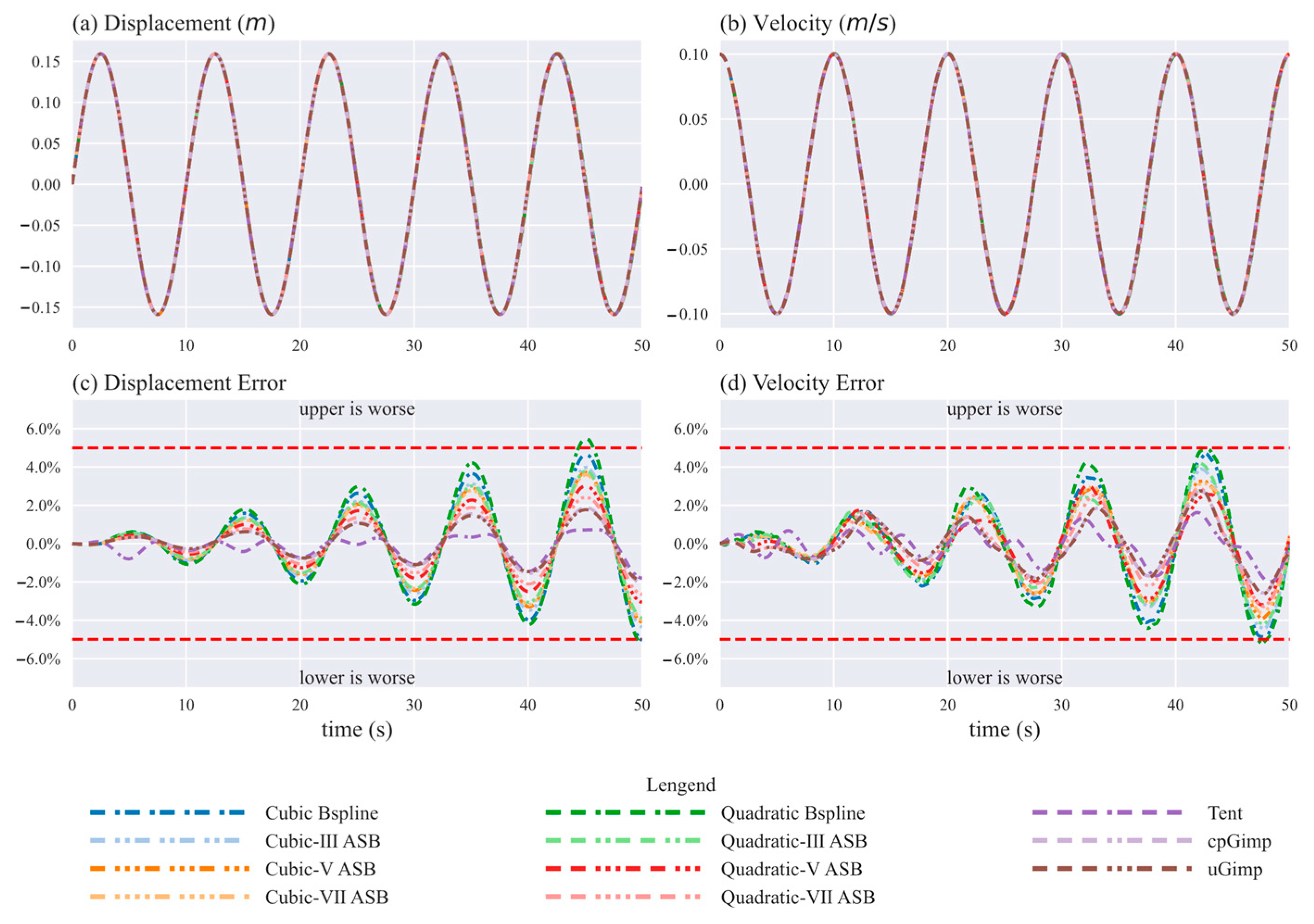 Mathematics 11 00907 g006