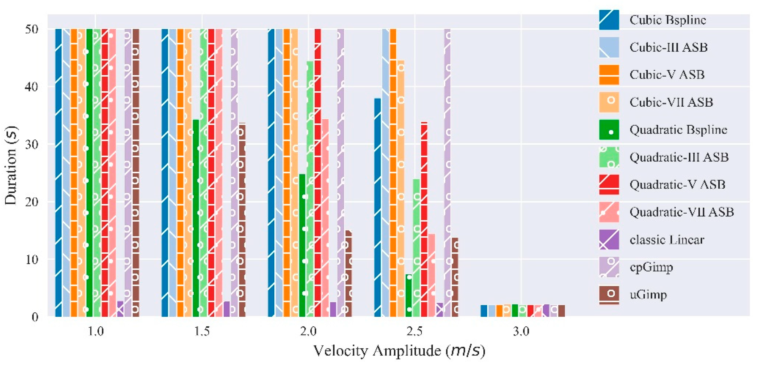 Mathematics 11 00907 g009
