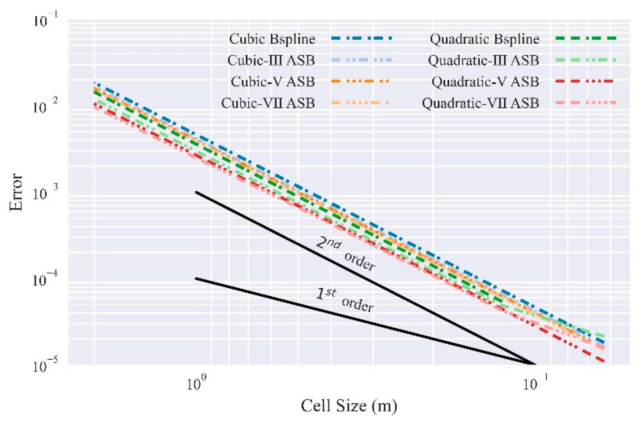 Mathematics 11 00907 g010