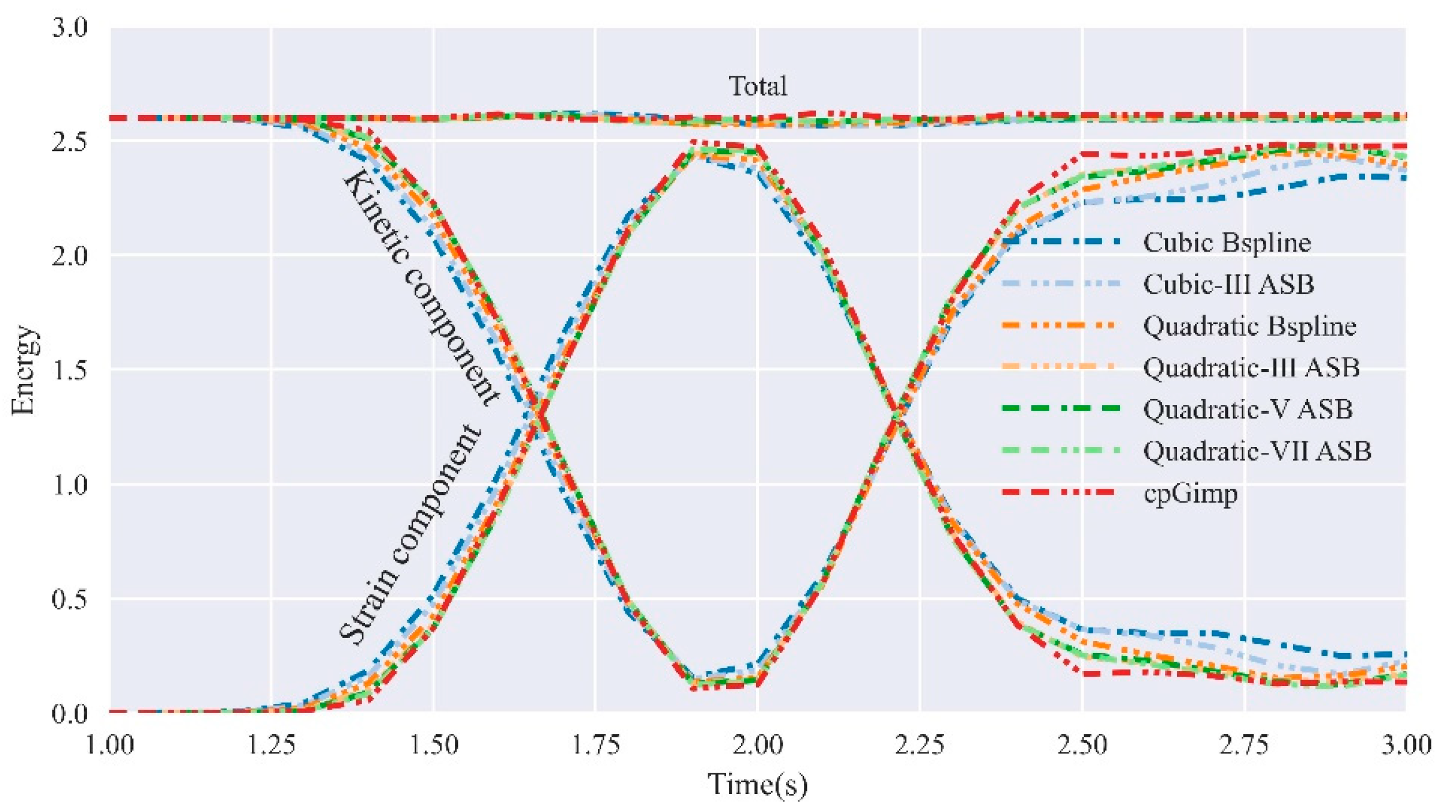 Mathematics 11 00907 g012