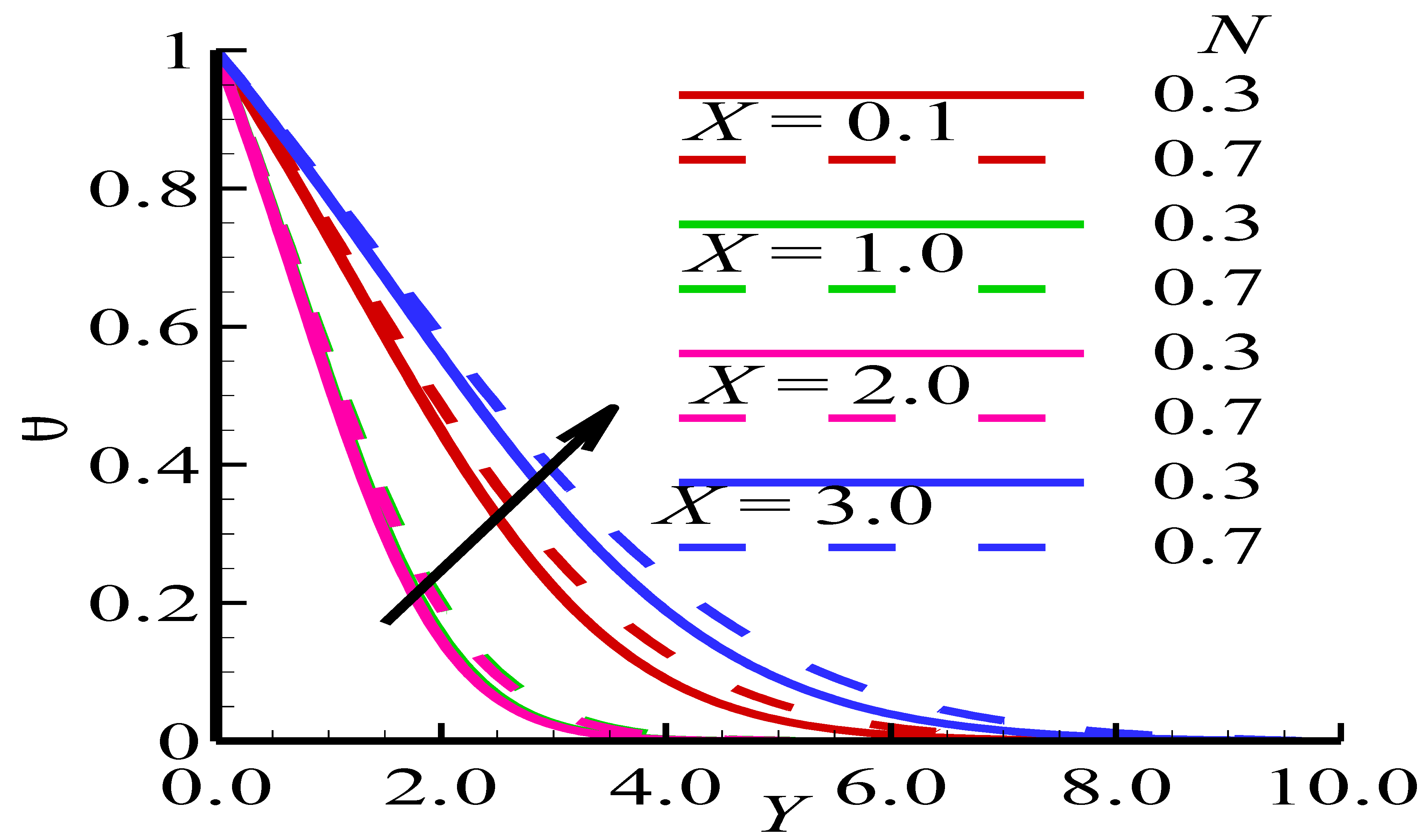Mathematics 11 00908 g003