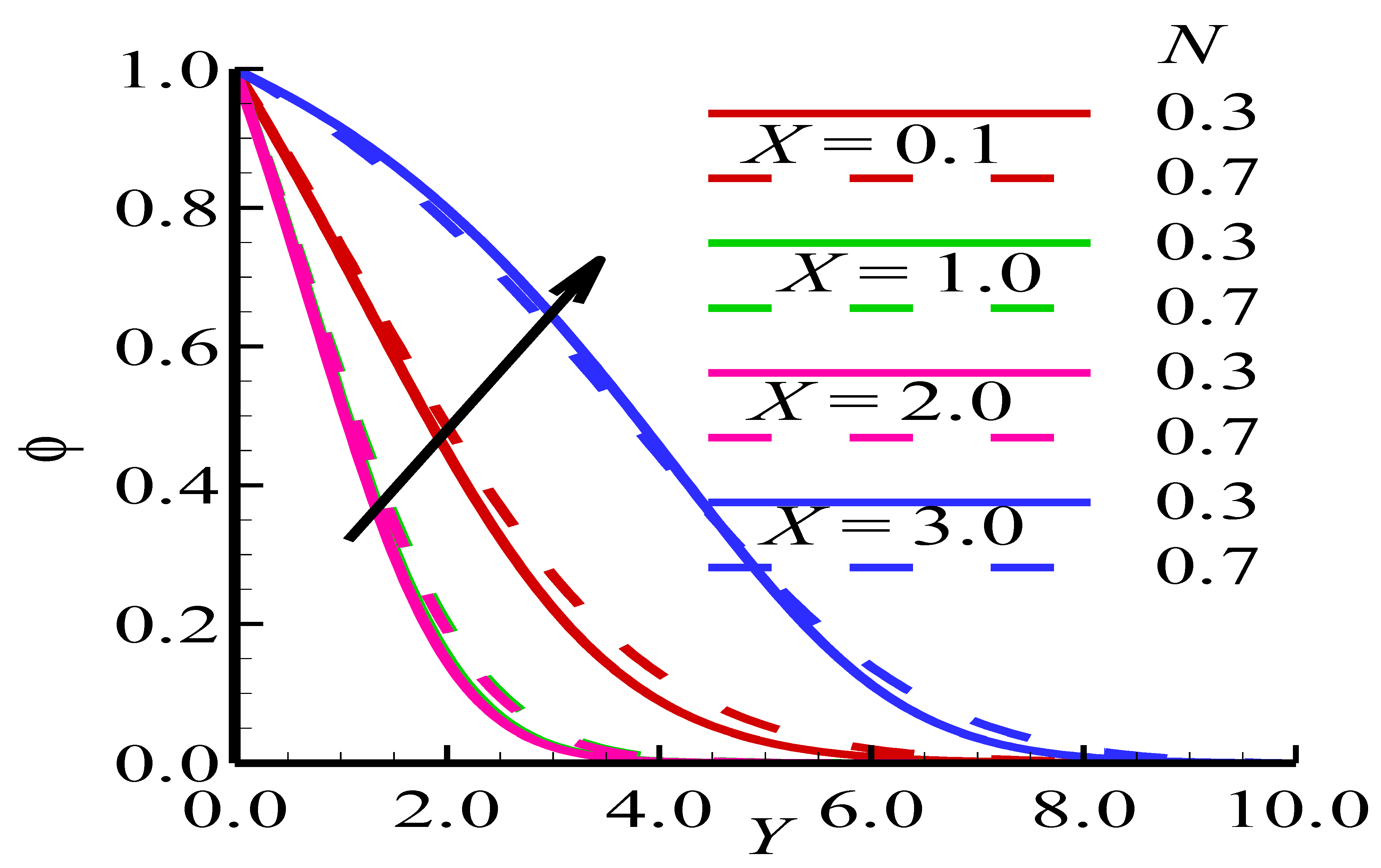 Mathematics 11 00908 g004