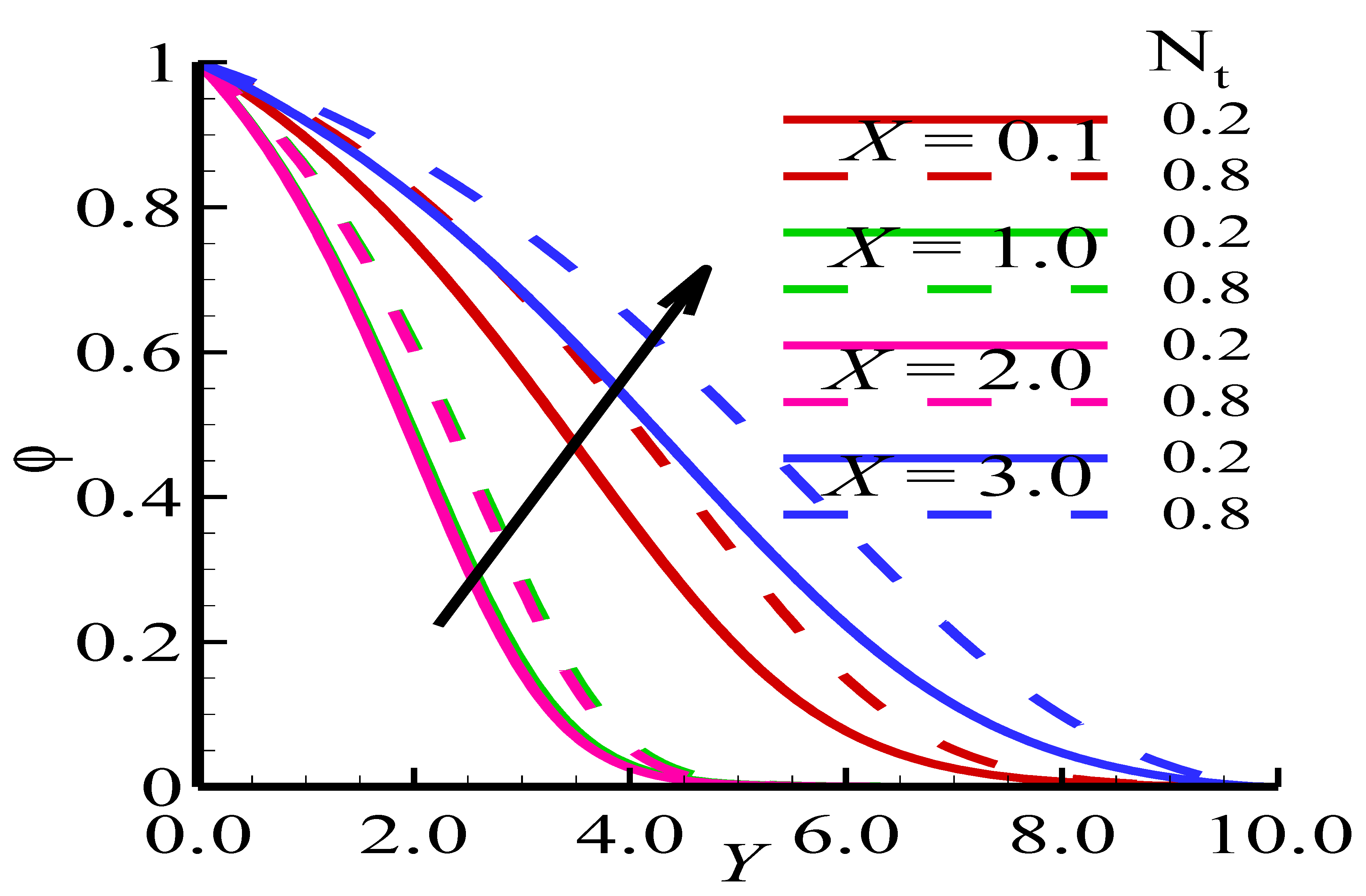 Mathematics 11 00908 g007