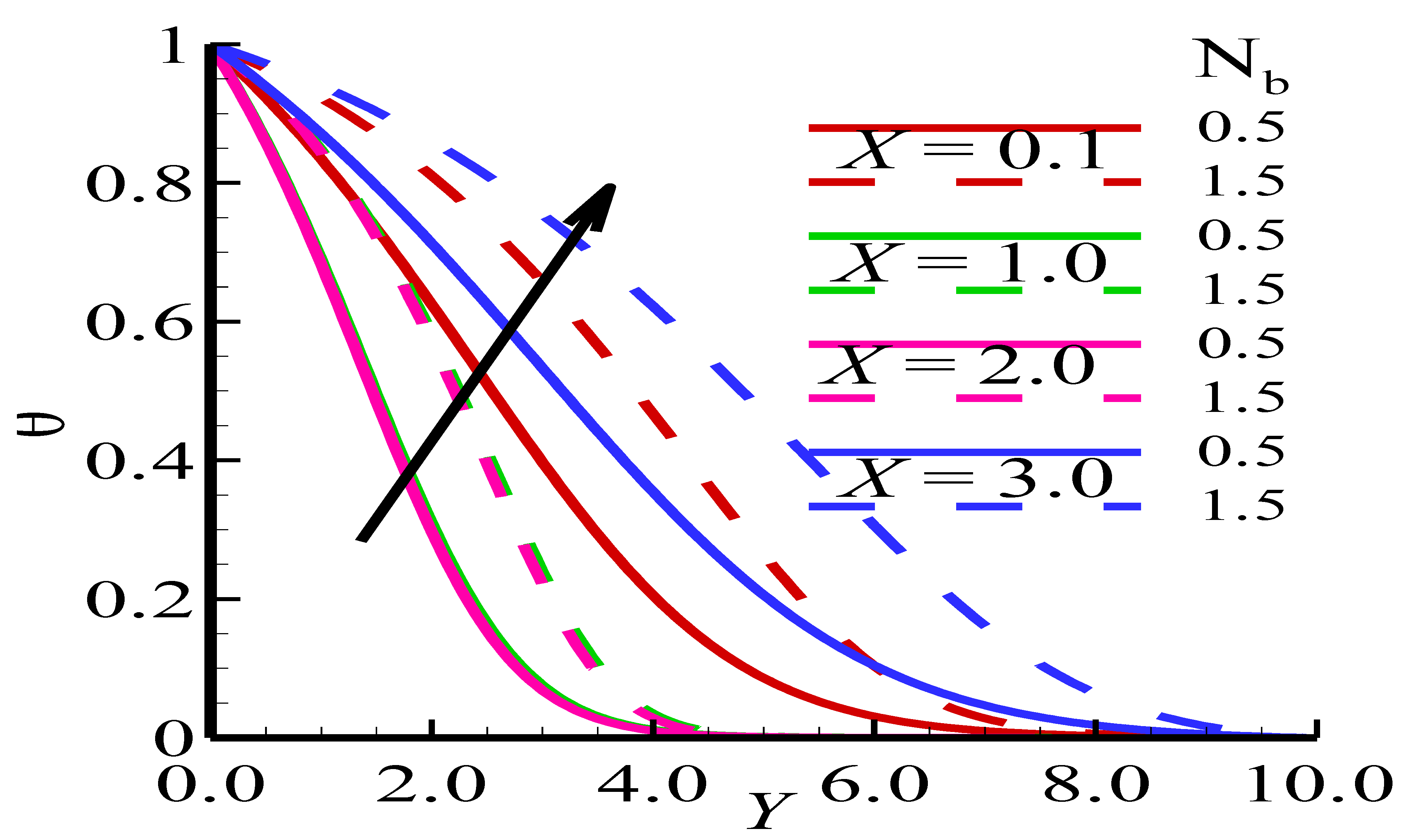 Mathematics 11 00908 g009