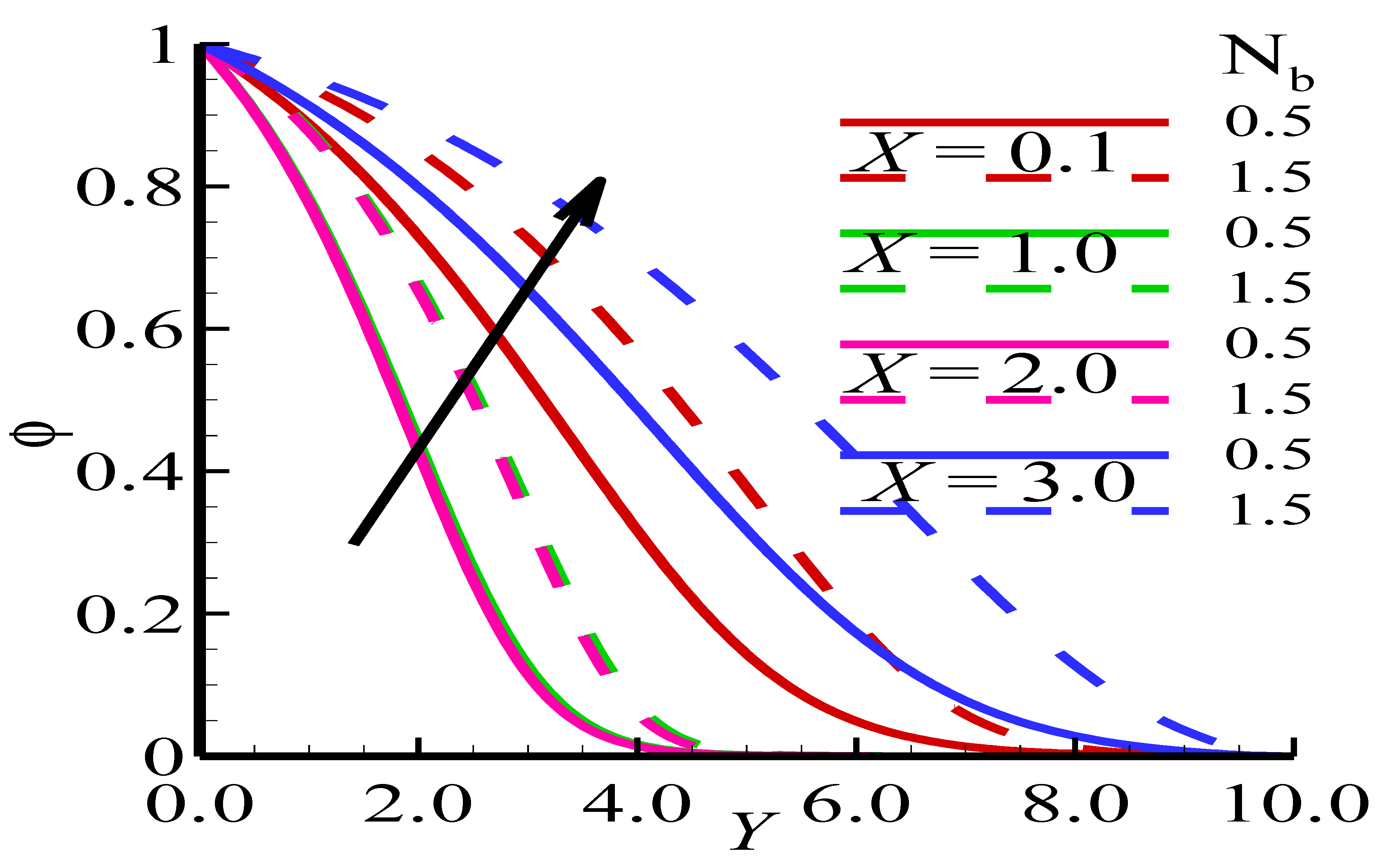 Mathematics 11 00908 g010