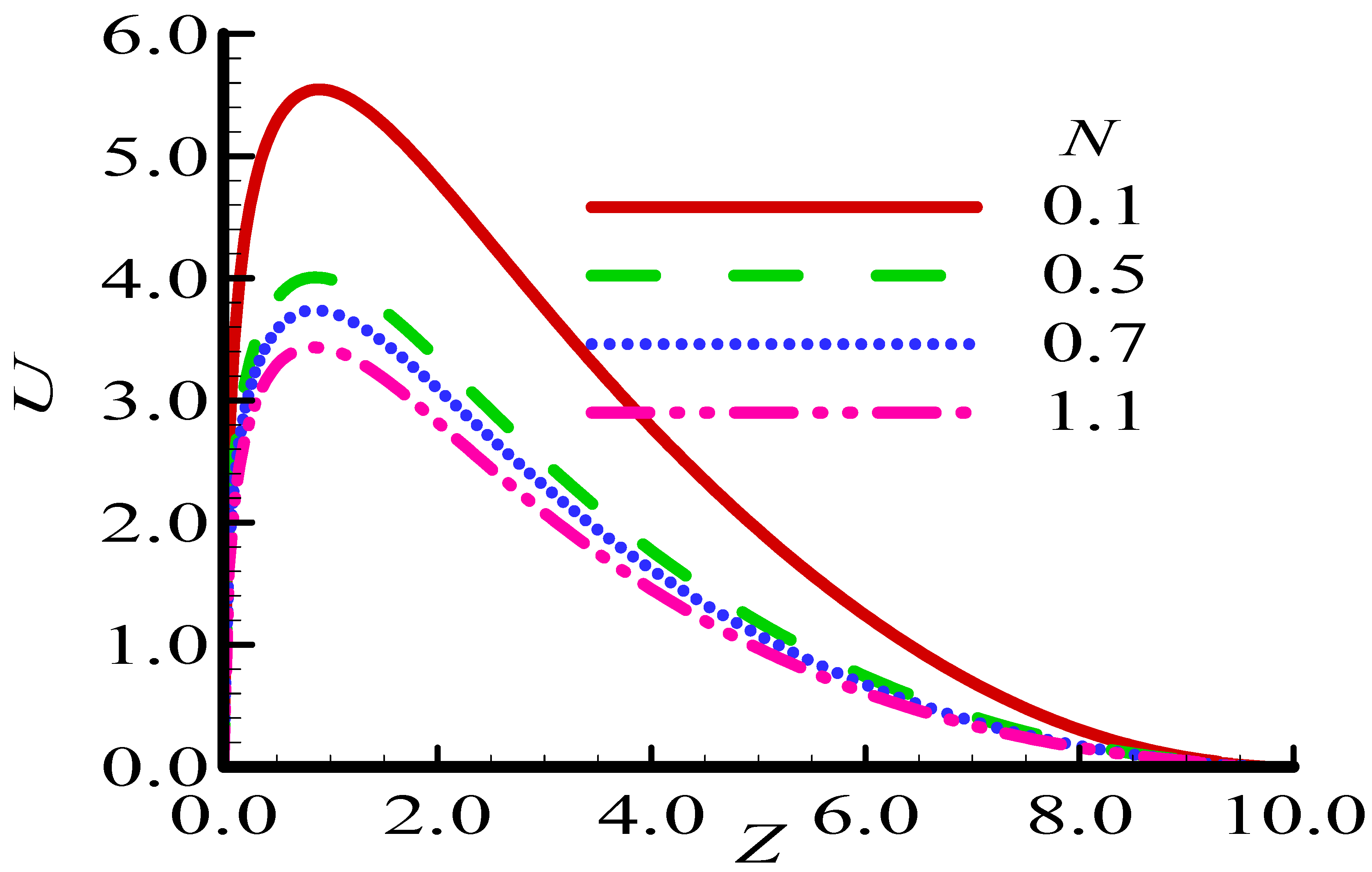 Mathematics 11 00908 g012