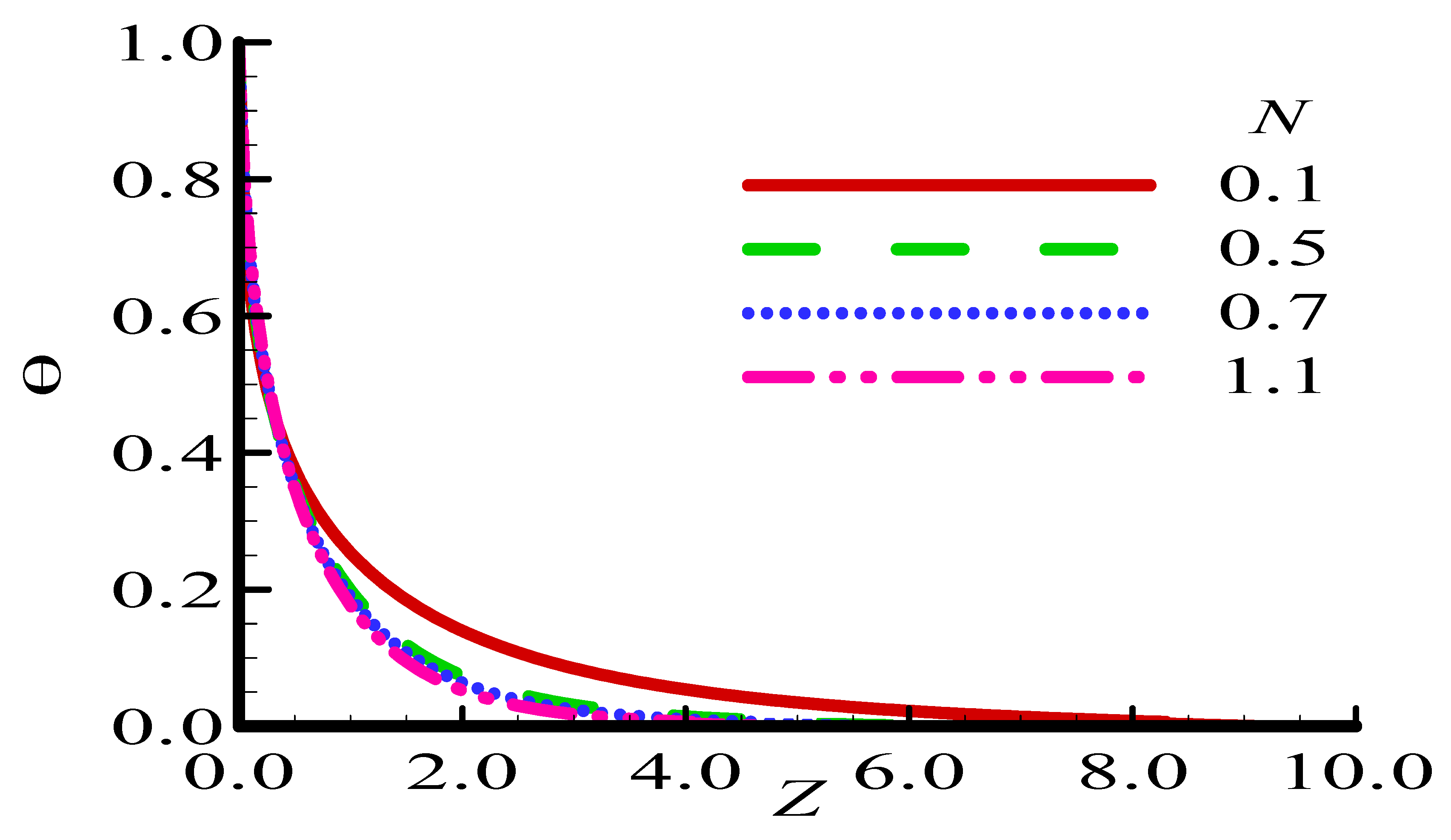 Mathematics 11 00908 g013