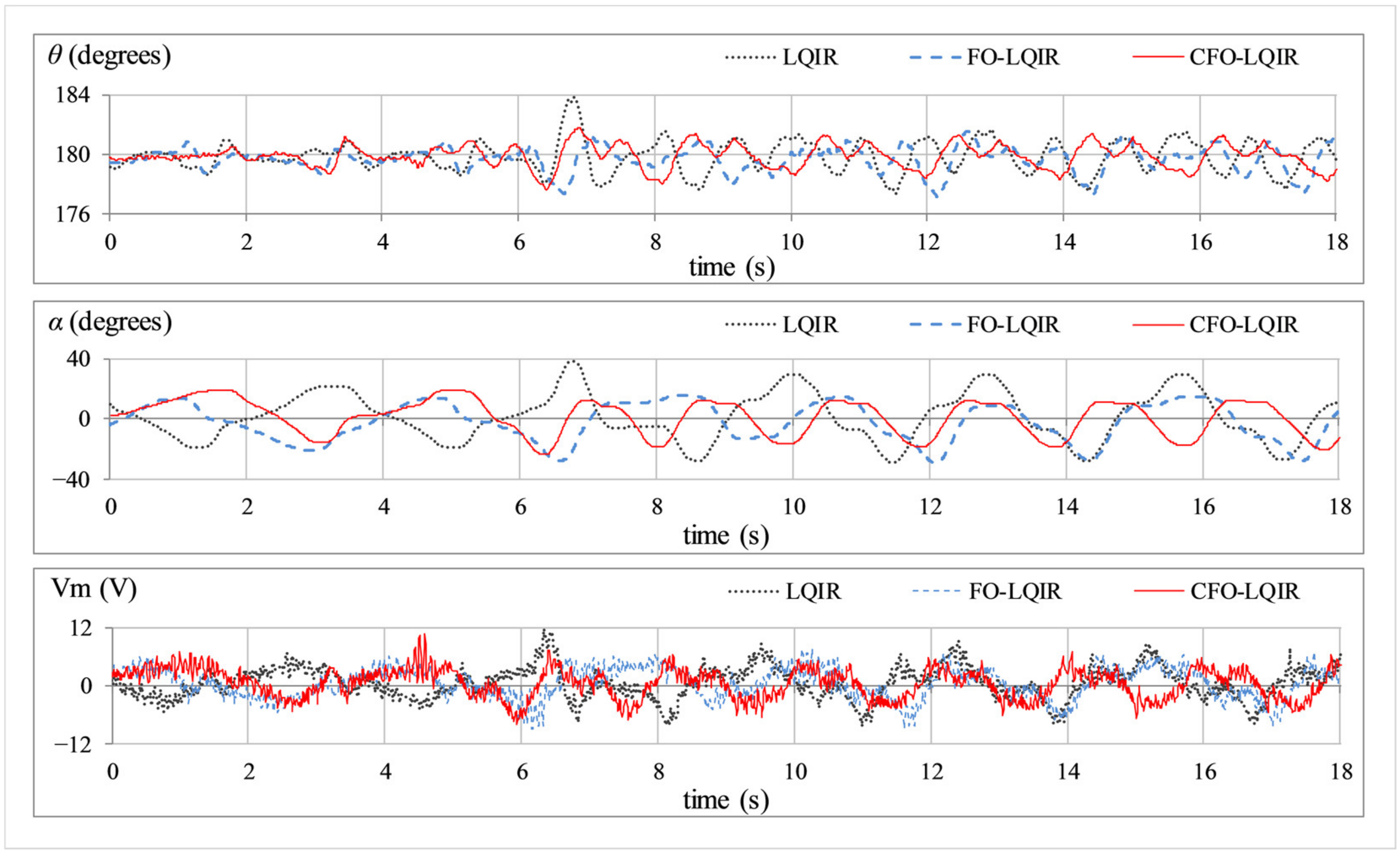 Mathematics 11 00913 g008