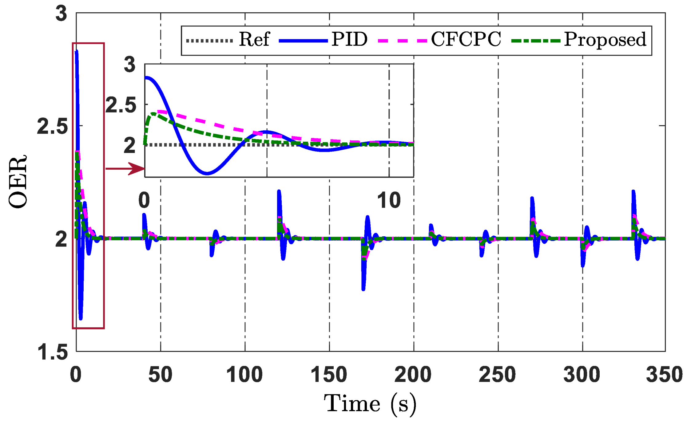 Mathematics 11 00914 g004