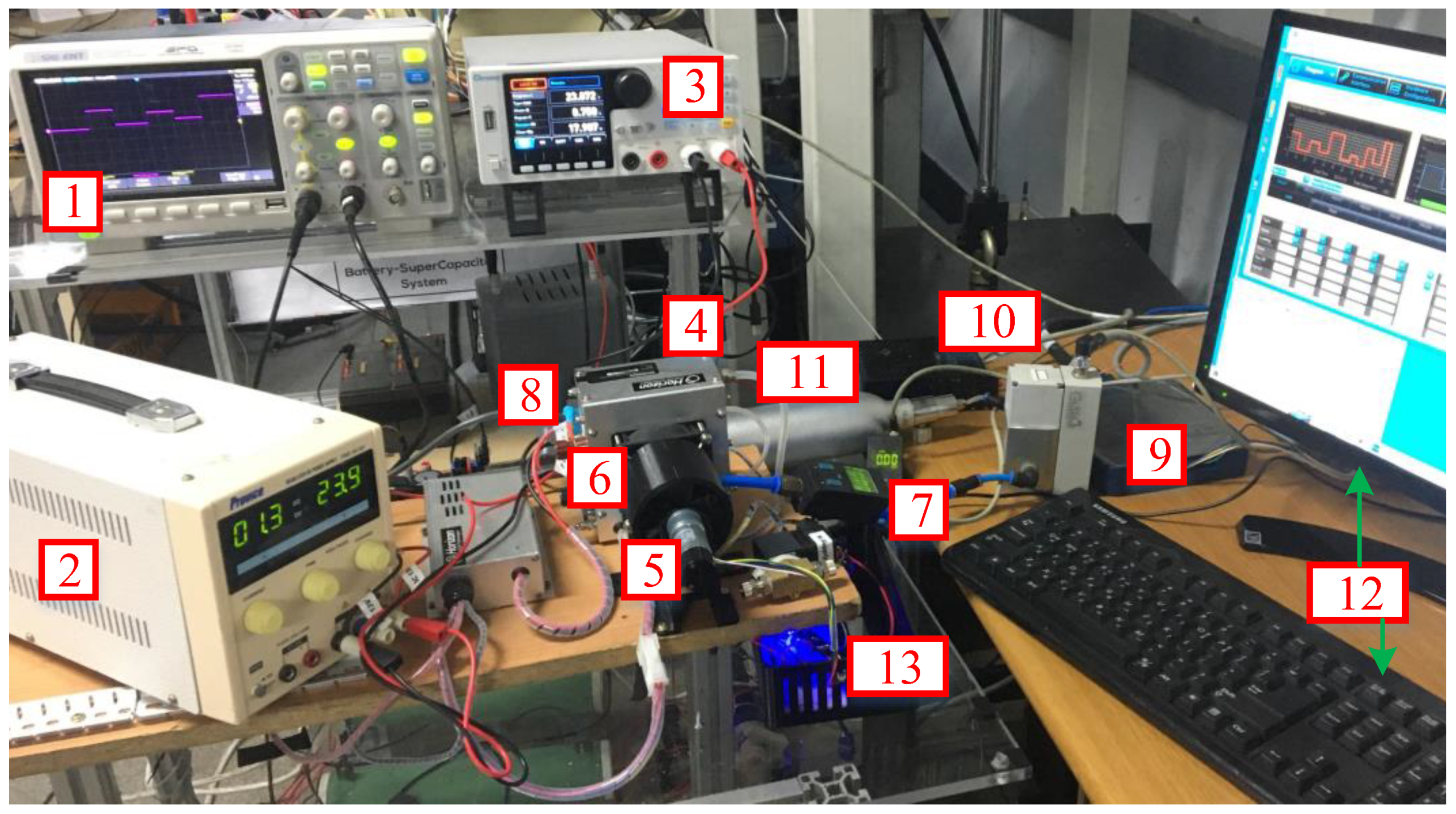 Mathematics 11 00914 g008