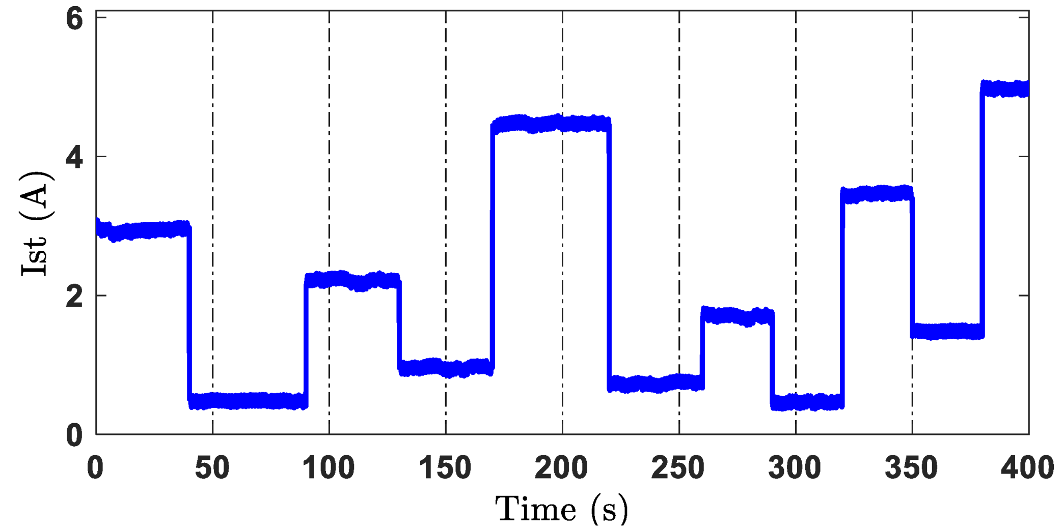 Mathematics 11 00914 g009
