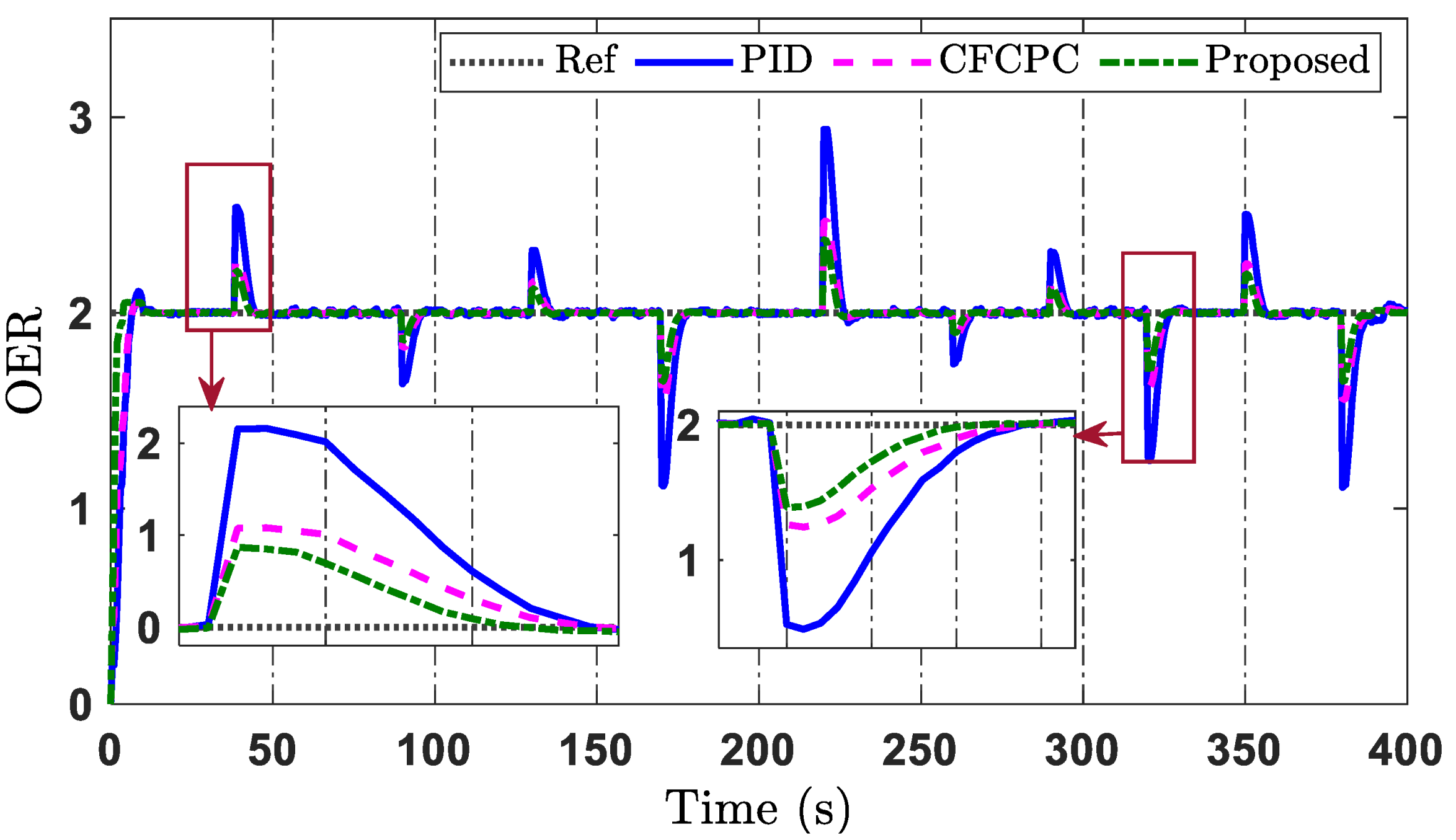 Mathematics 11 00914 g010