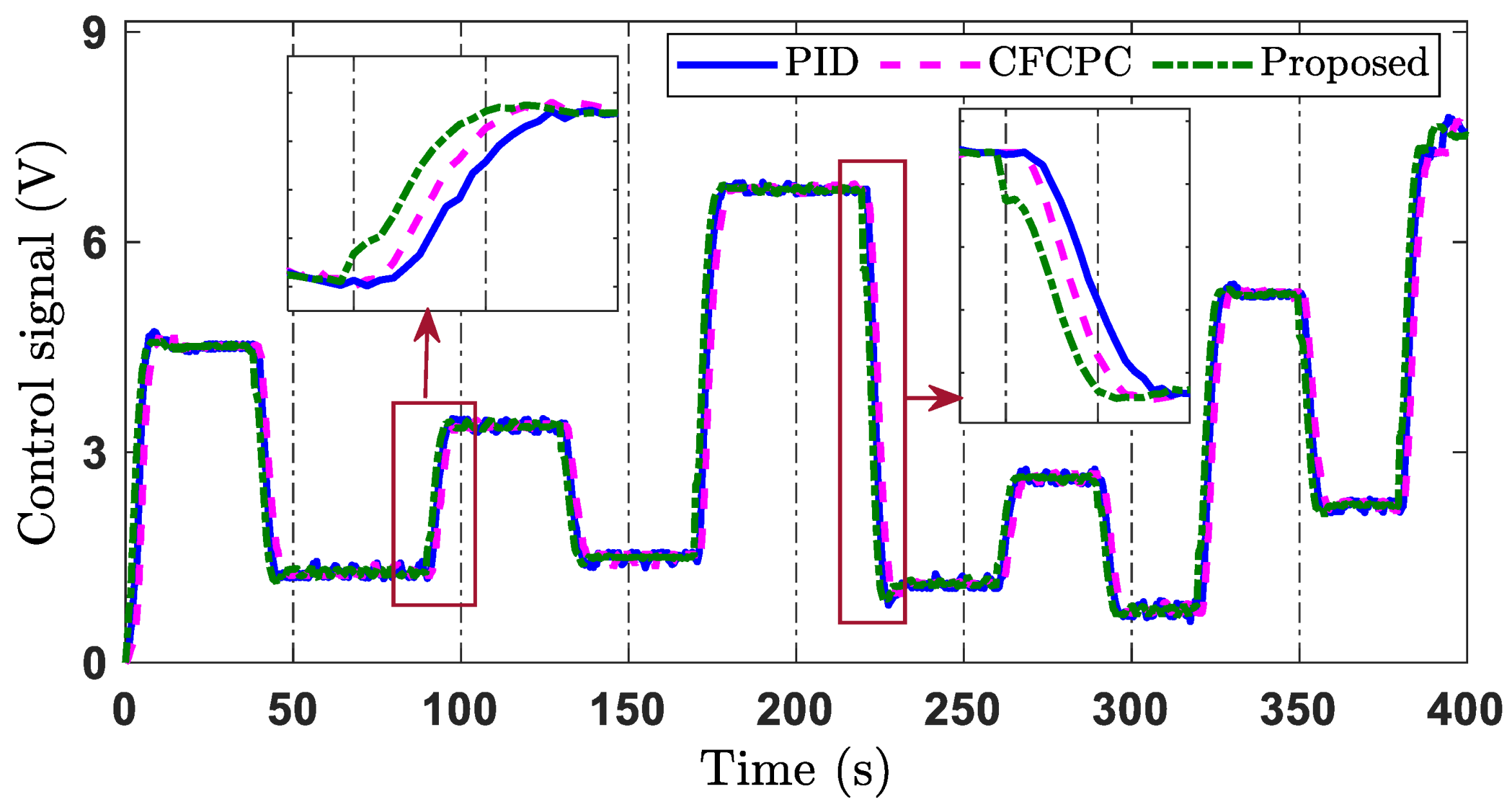 Mathematics 11 00914 g012
