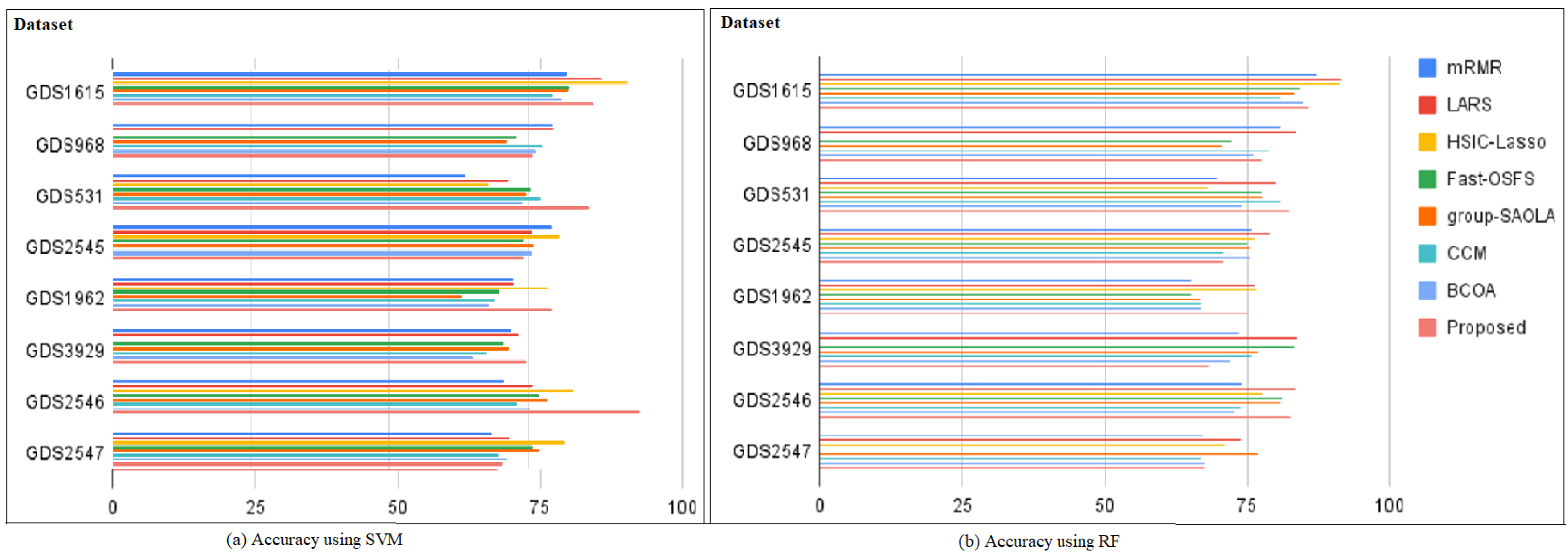 Mathematics 11 00920 g004