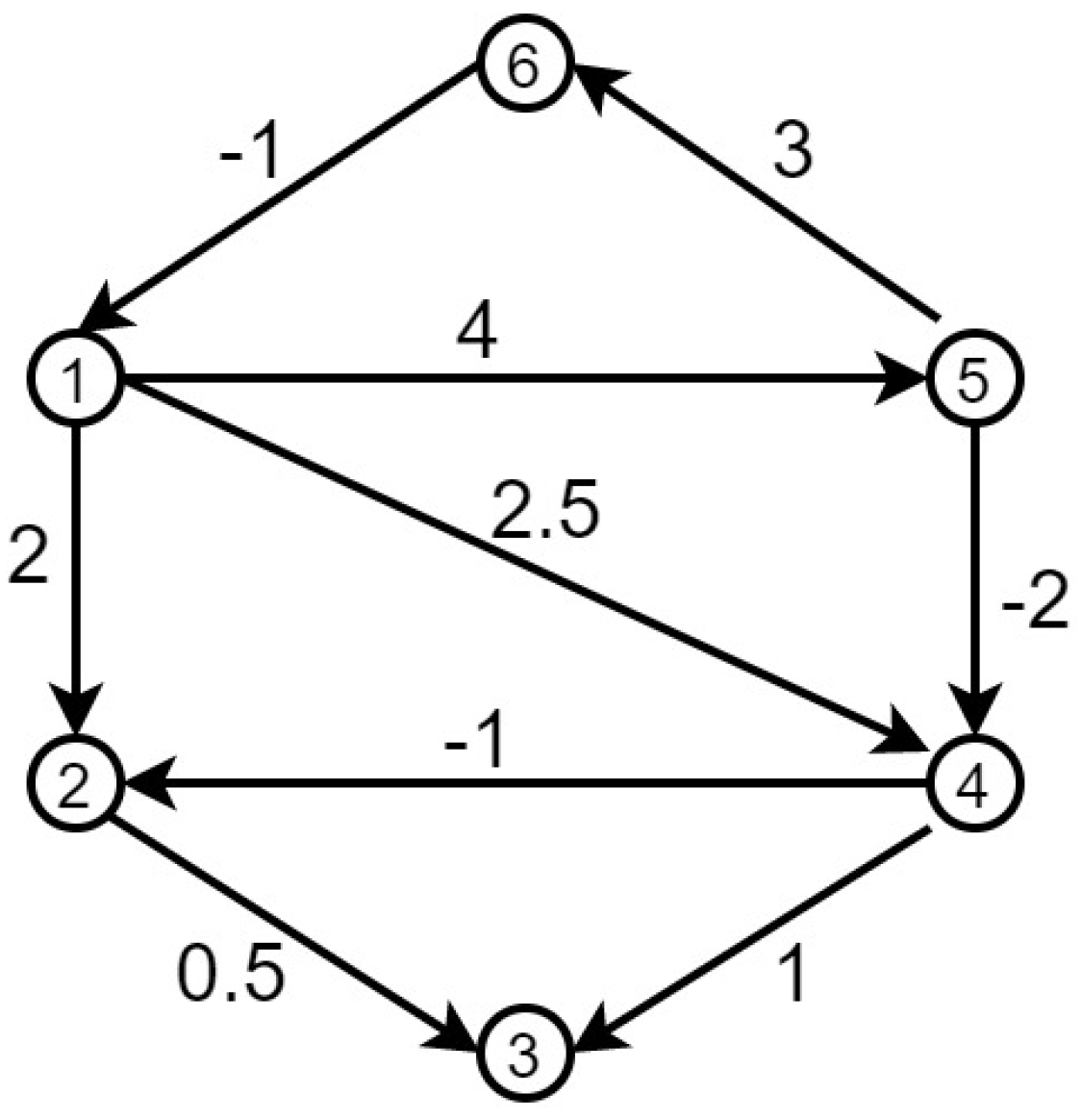 Mathematics 11 00921 g002