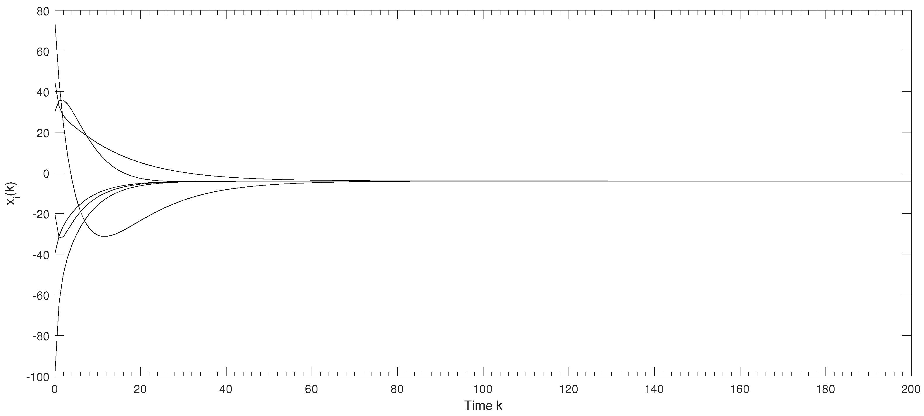 Mathematics 11 00921 g003