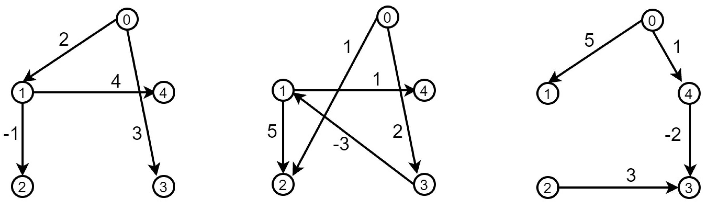 Mathematics 11 00921 g004