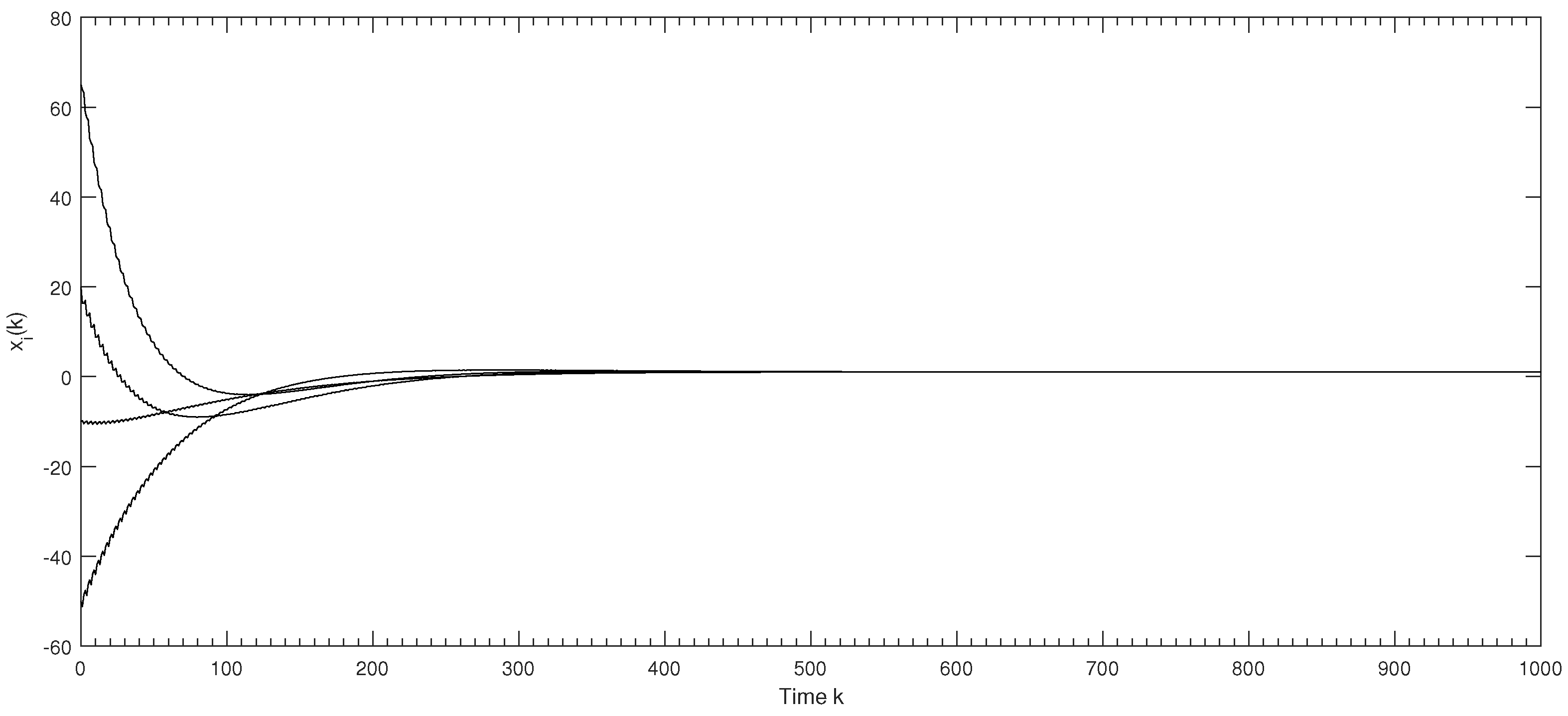 Mathematics 11 00921 g005