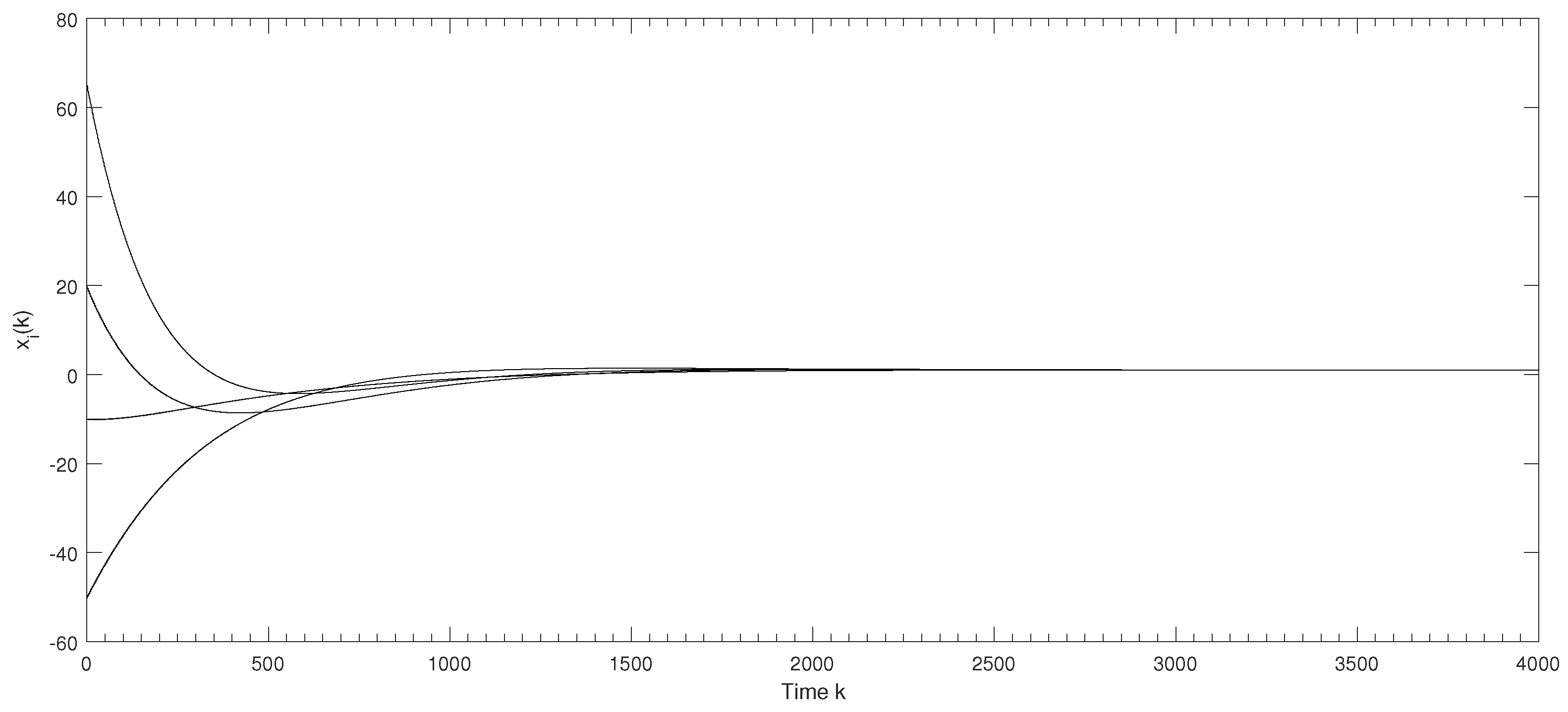 Mathematics 11 00921 g006