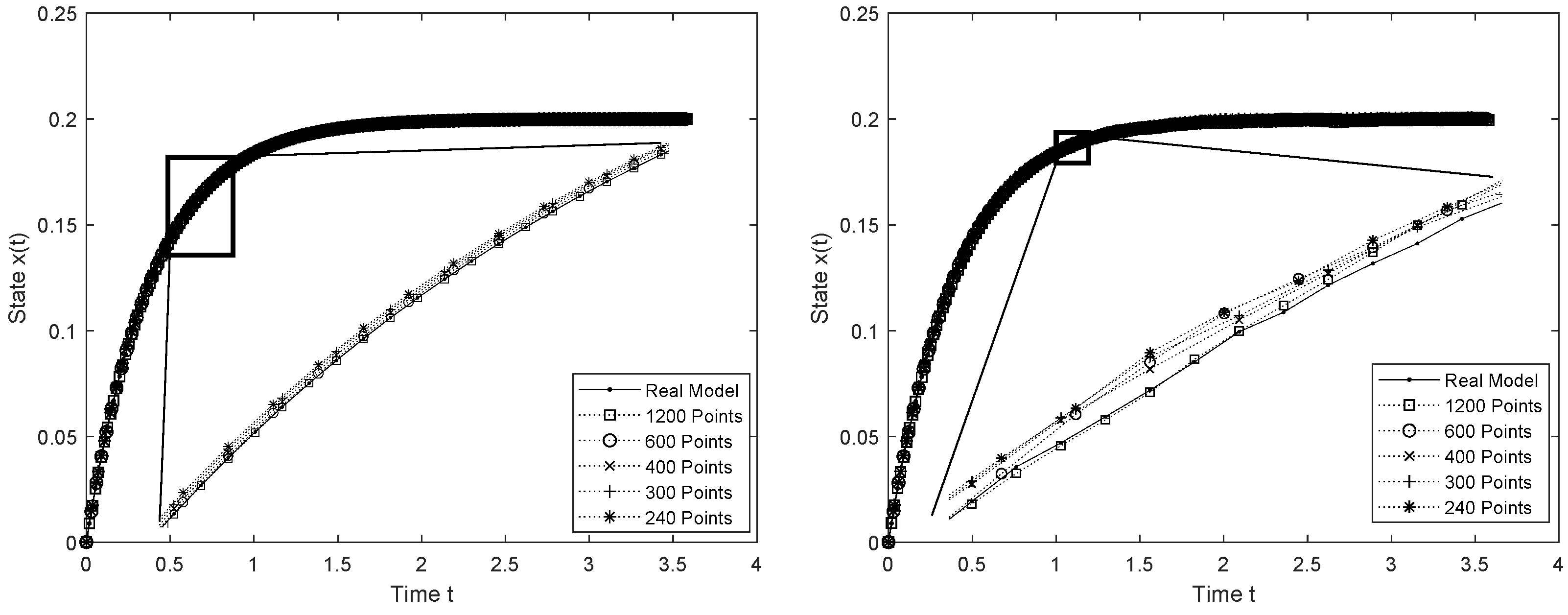 Mathematics 11 00923 g001 Mathematics 11 00923 g001