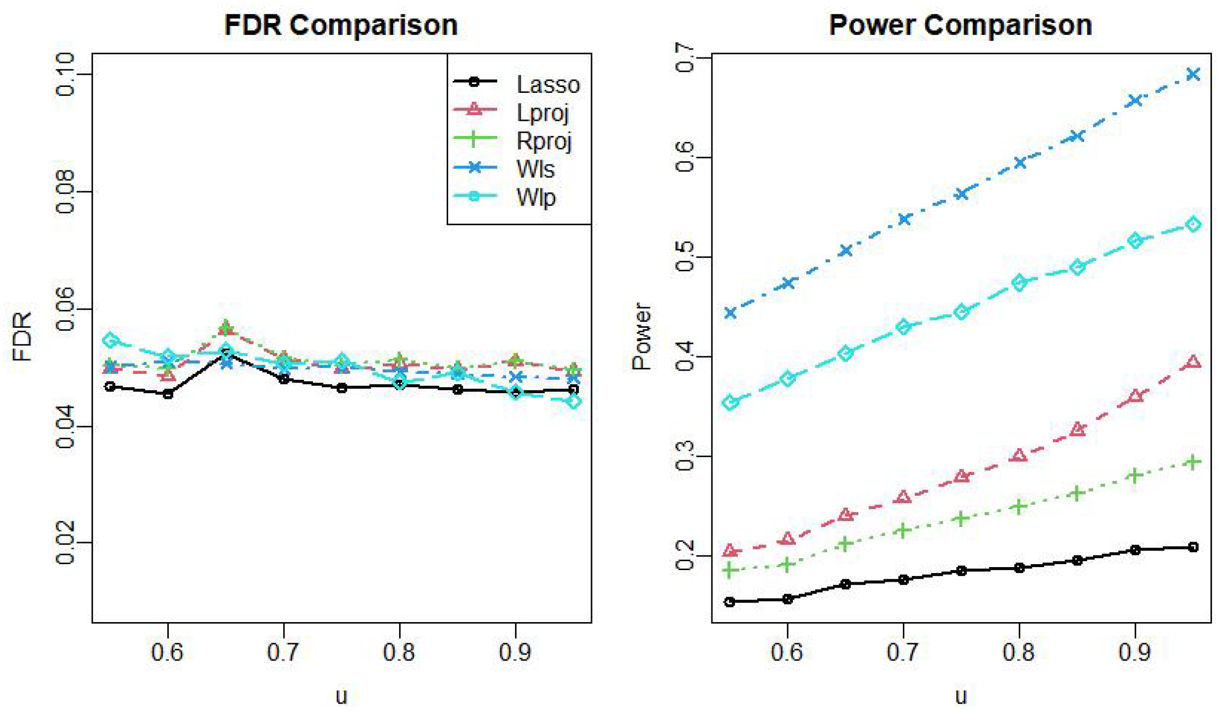 Mathematics 11 00932 g002