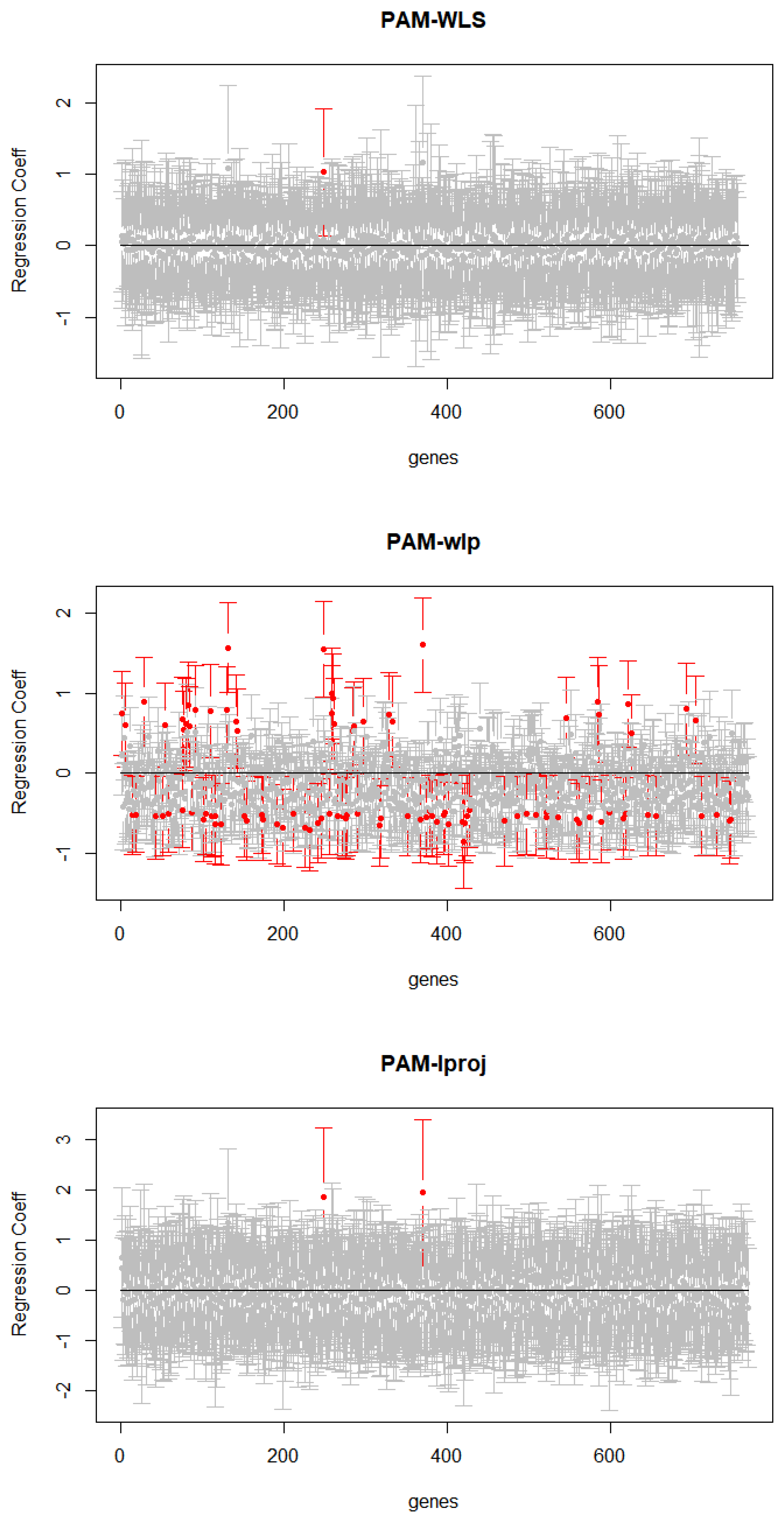 Mathematics 11 00932 g003a