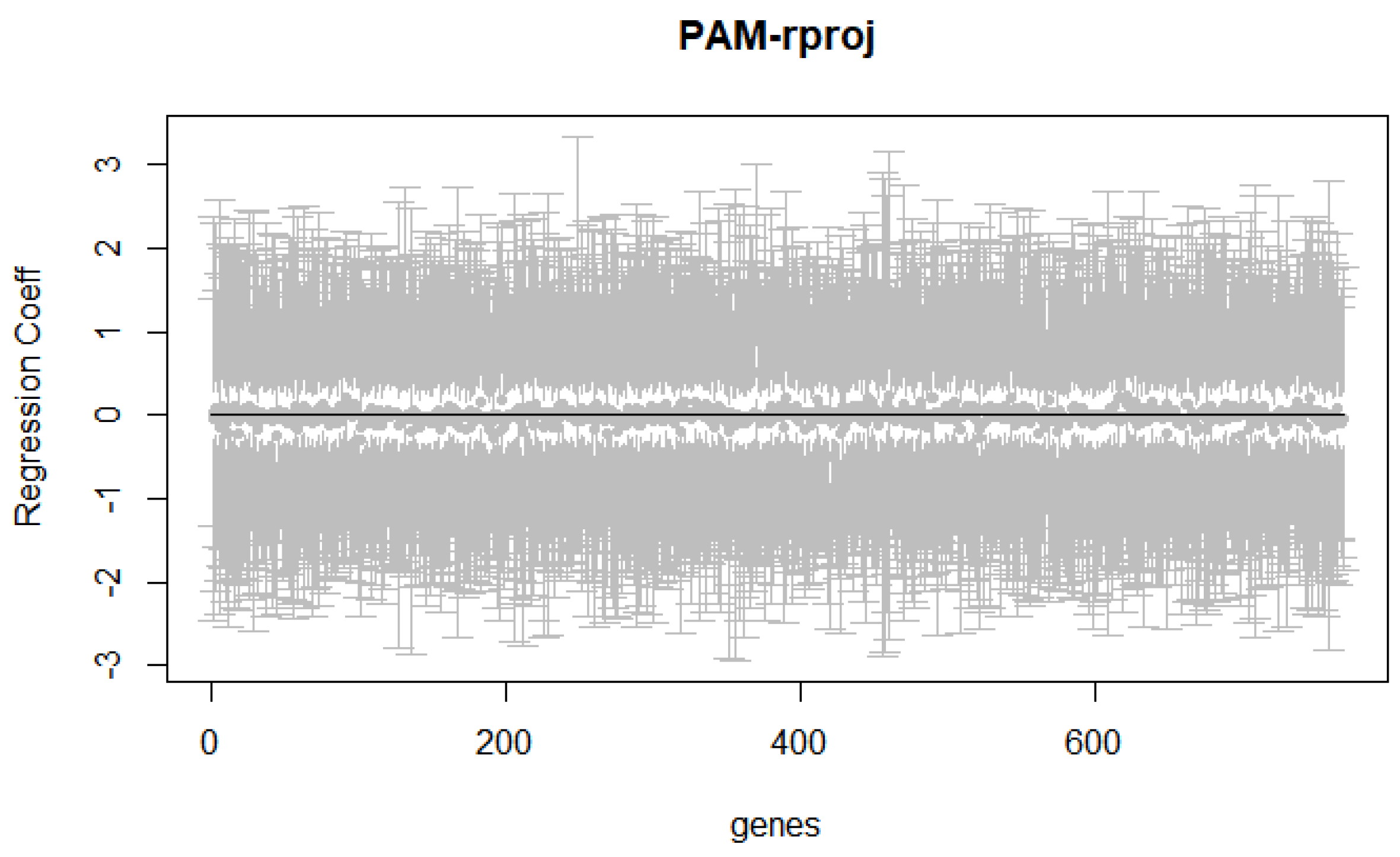 Mathematics 11 00932 g003b