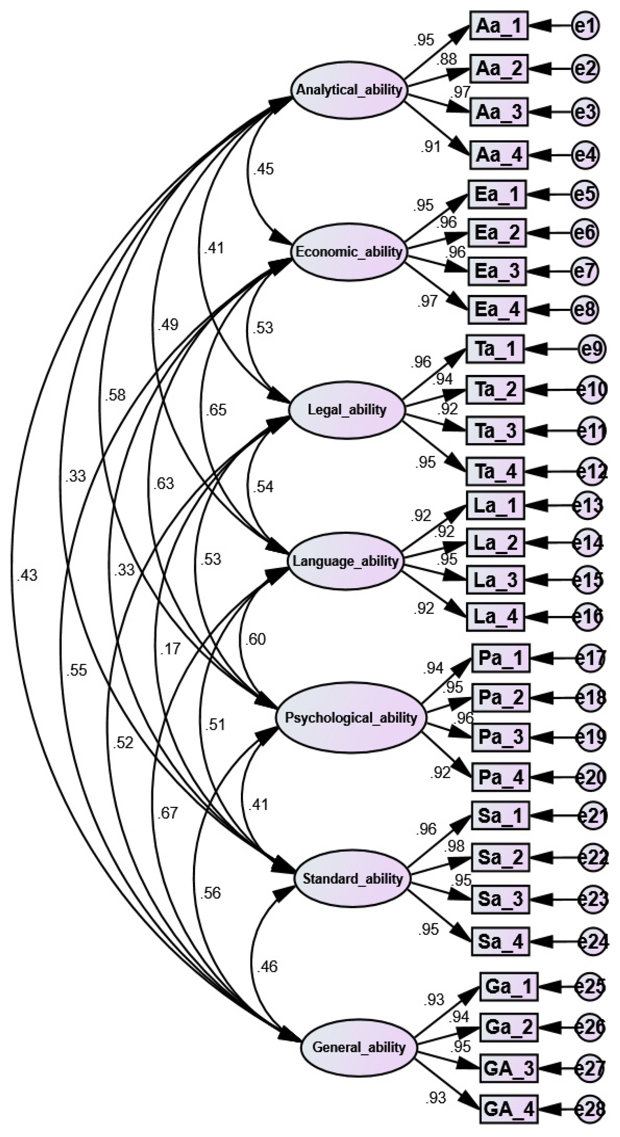 Mathematics 11 00933 g002 Mathematics 11 00933 g002