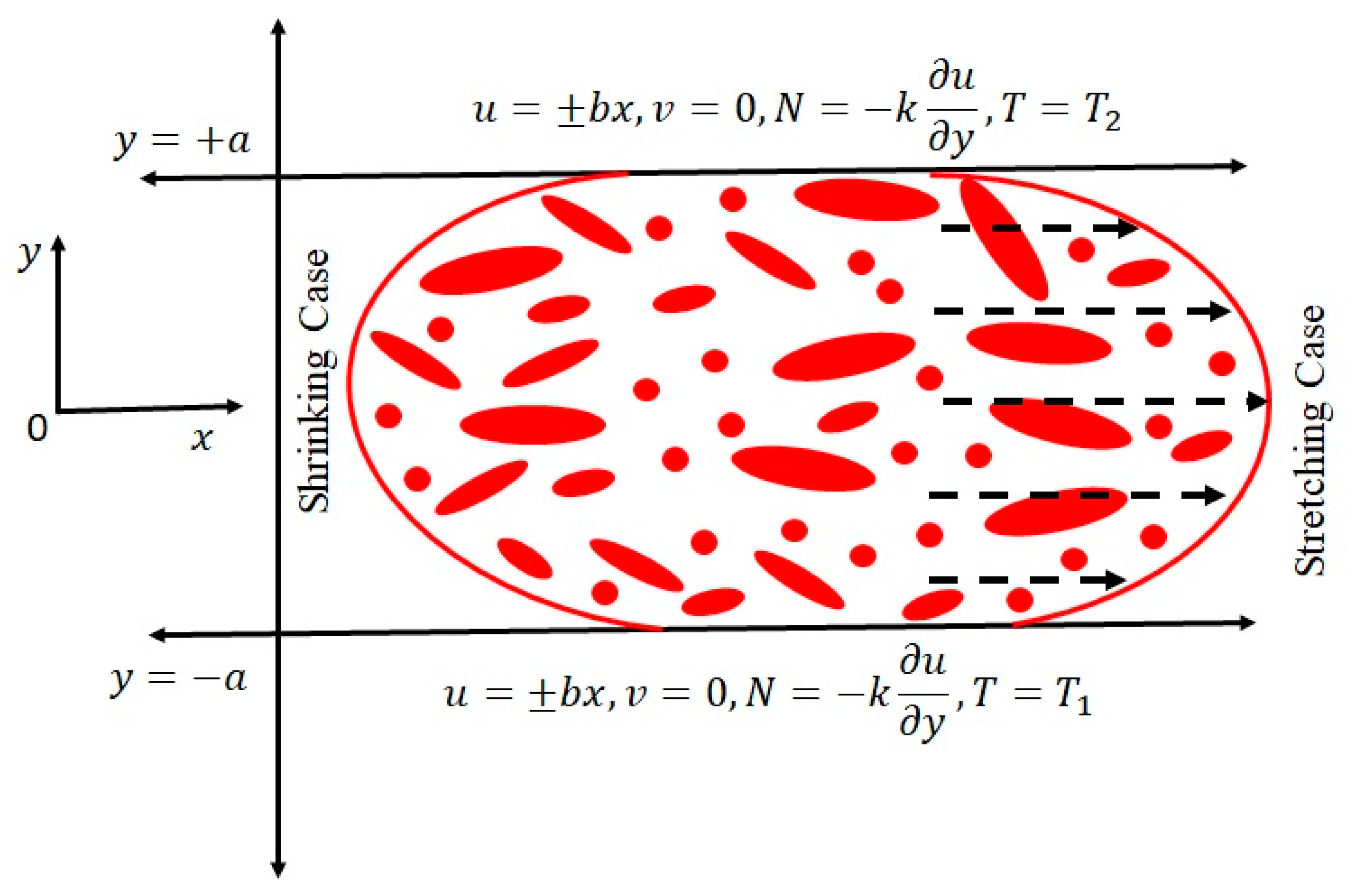 Mathematics 11 00939 g001